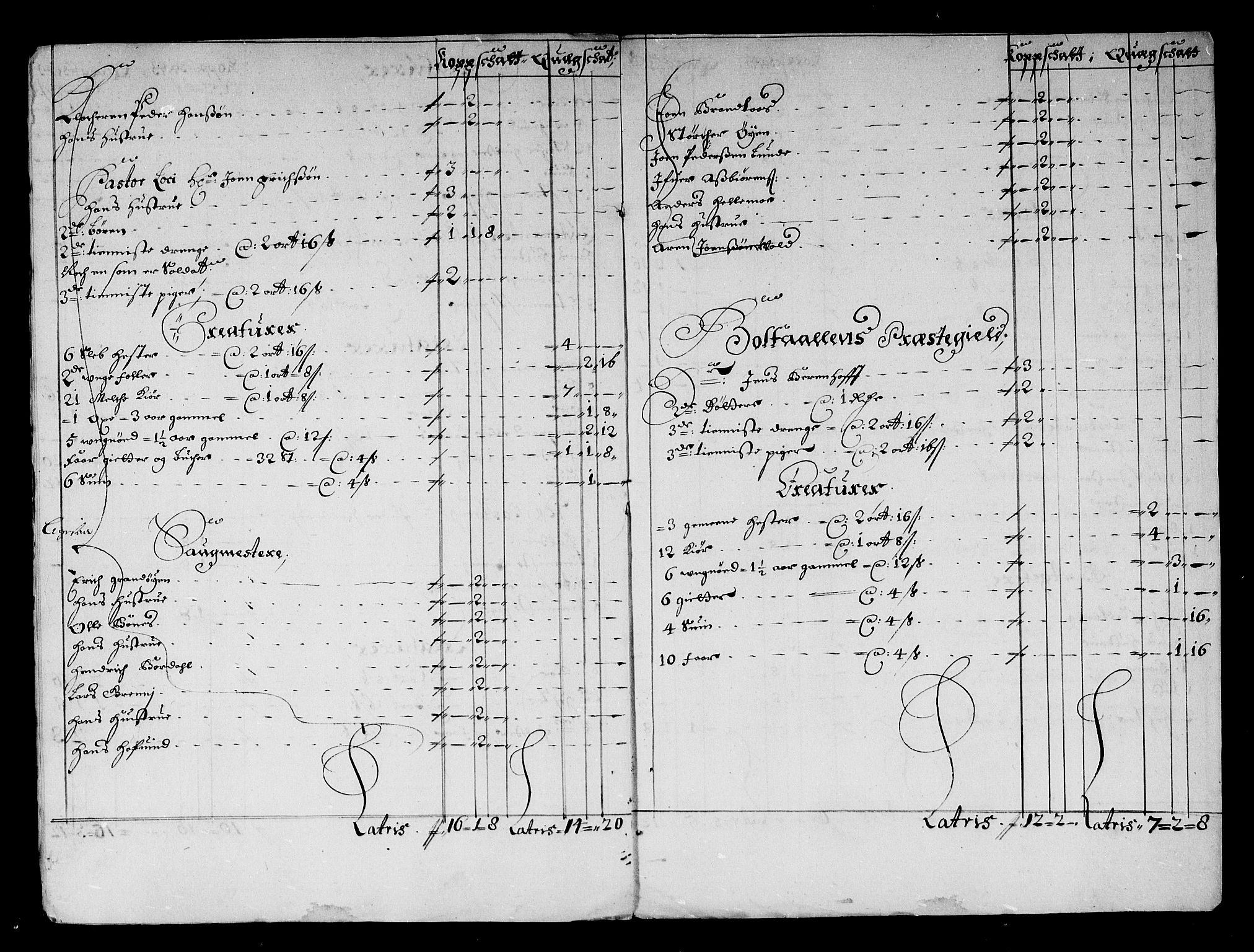 Rentekammeret inntil 1814, Reviderte regnskaper, Stiftamtstueregnskaper, Trondheim stiftamt og Nordland amt, AV/RA-EA-6044/R/Rg/L0075: Trondheim stiftamt og Nordland amt, 1684