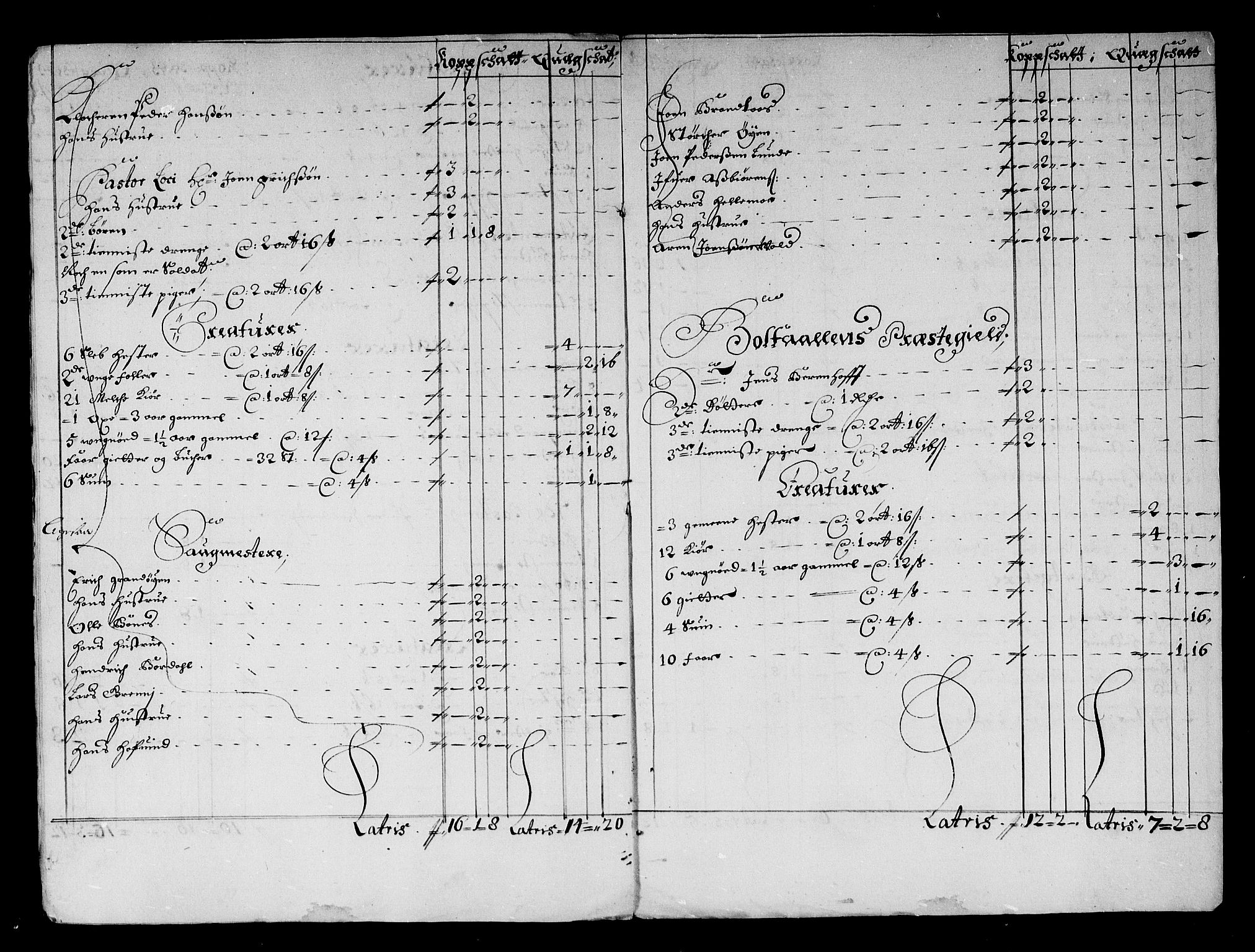 Rentekammeret inntil 1814, Reviderte regnskaper, Stiftamtstueregnskaper, Trondheim stiftamt og Nordland amt, RA/EA-6044/R/Rg/L0075: Trondheim stiftamt og Nordland amt, 1684