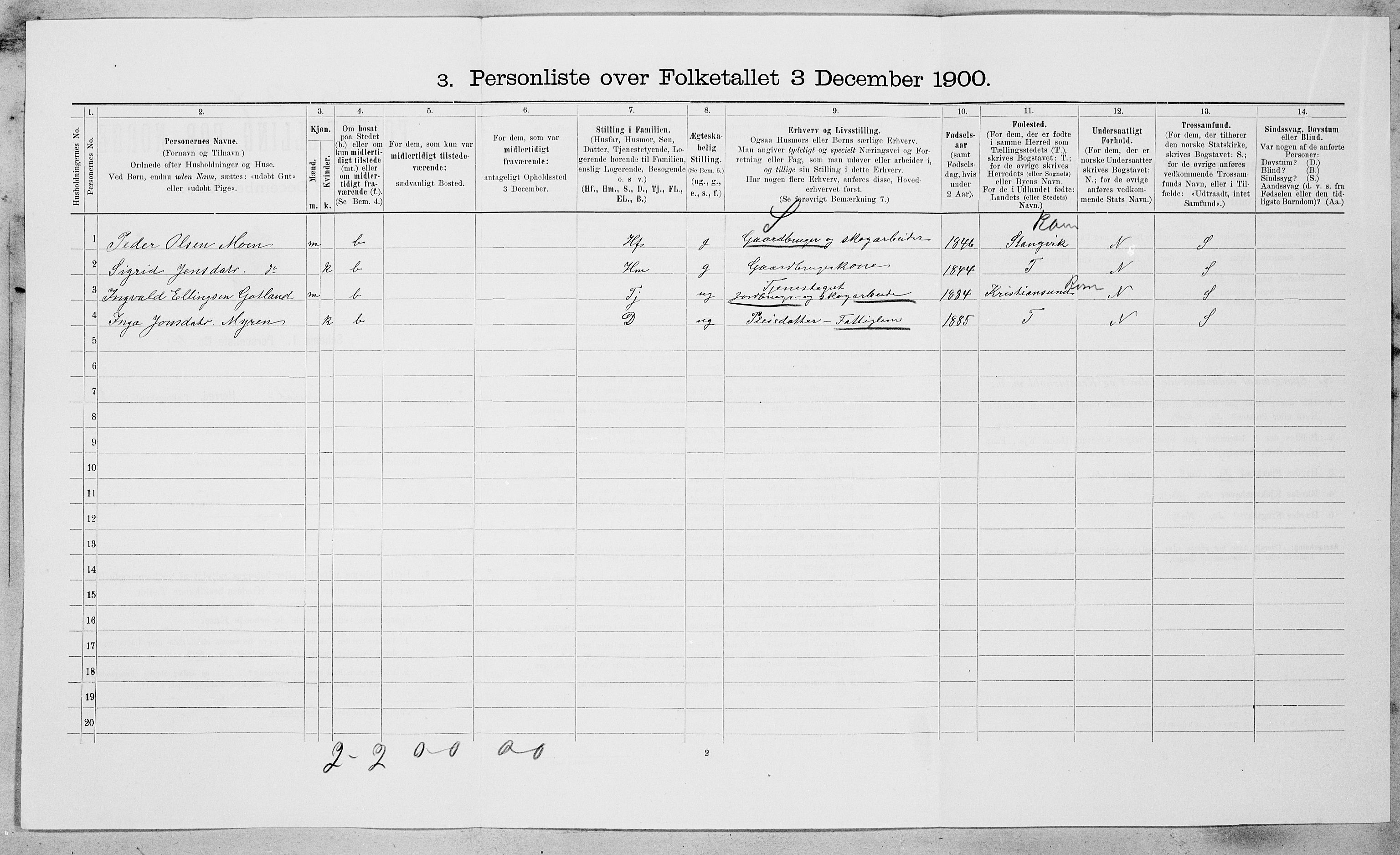 SAT, Folketelling 1900 for 1634 Oppdal herred, 1900, s. 193