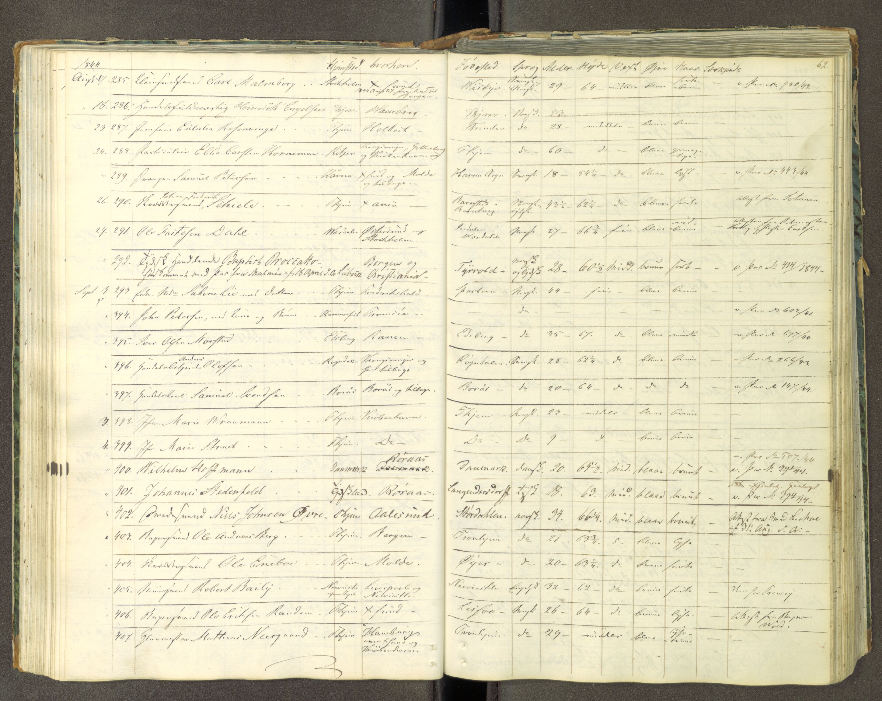 Trondheim politikammer, AV/SAT-A-1887/1/30/L0008: Passprotokoll. Første del:utstedtete pass. Andre del :innleverte/fornyede, 1841-1845, s. 61b-62a