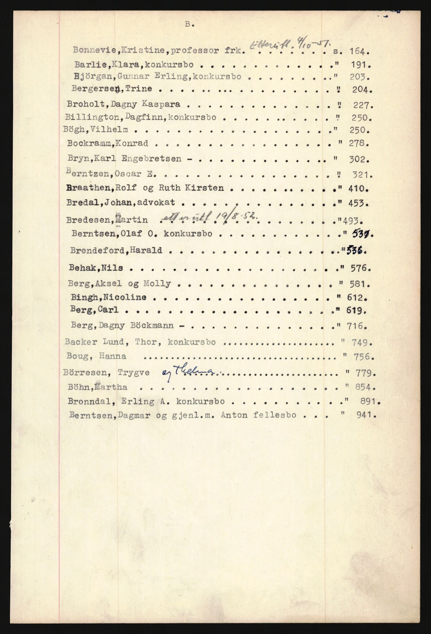 Oslo skifterett, AV/SAO-A-10383/H/Hd/Hde/L0001: Skifteutlodningsprotokoll - avd. III, 1948-1951