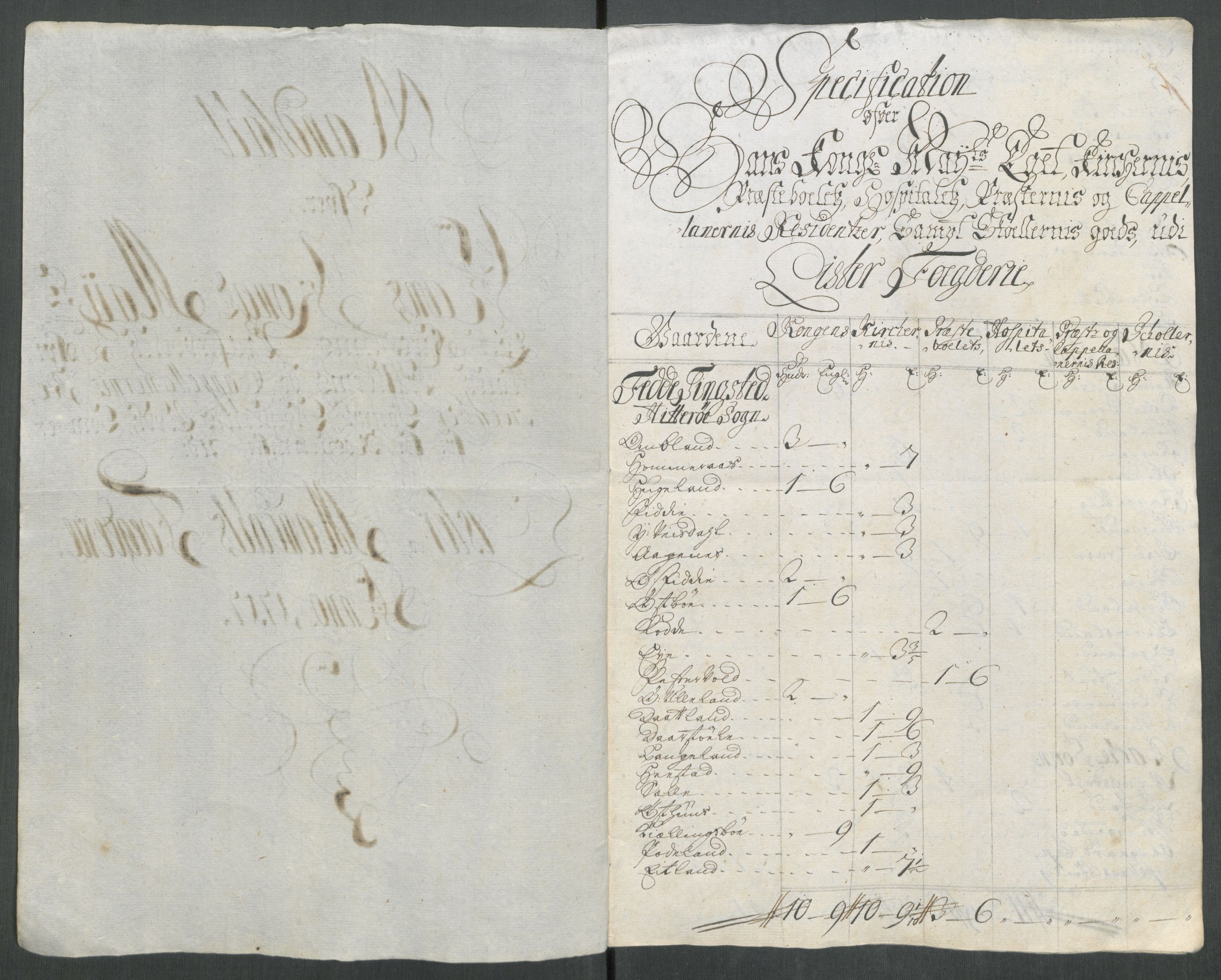 Rentekammeret inntil 1814, Reviderte regnskaper, Fogderegnskap, AV/RA-EA-4092/R43/L2561: Fogderegnskap Lista og Mandal, 1717, s. 19
