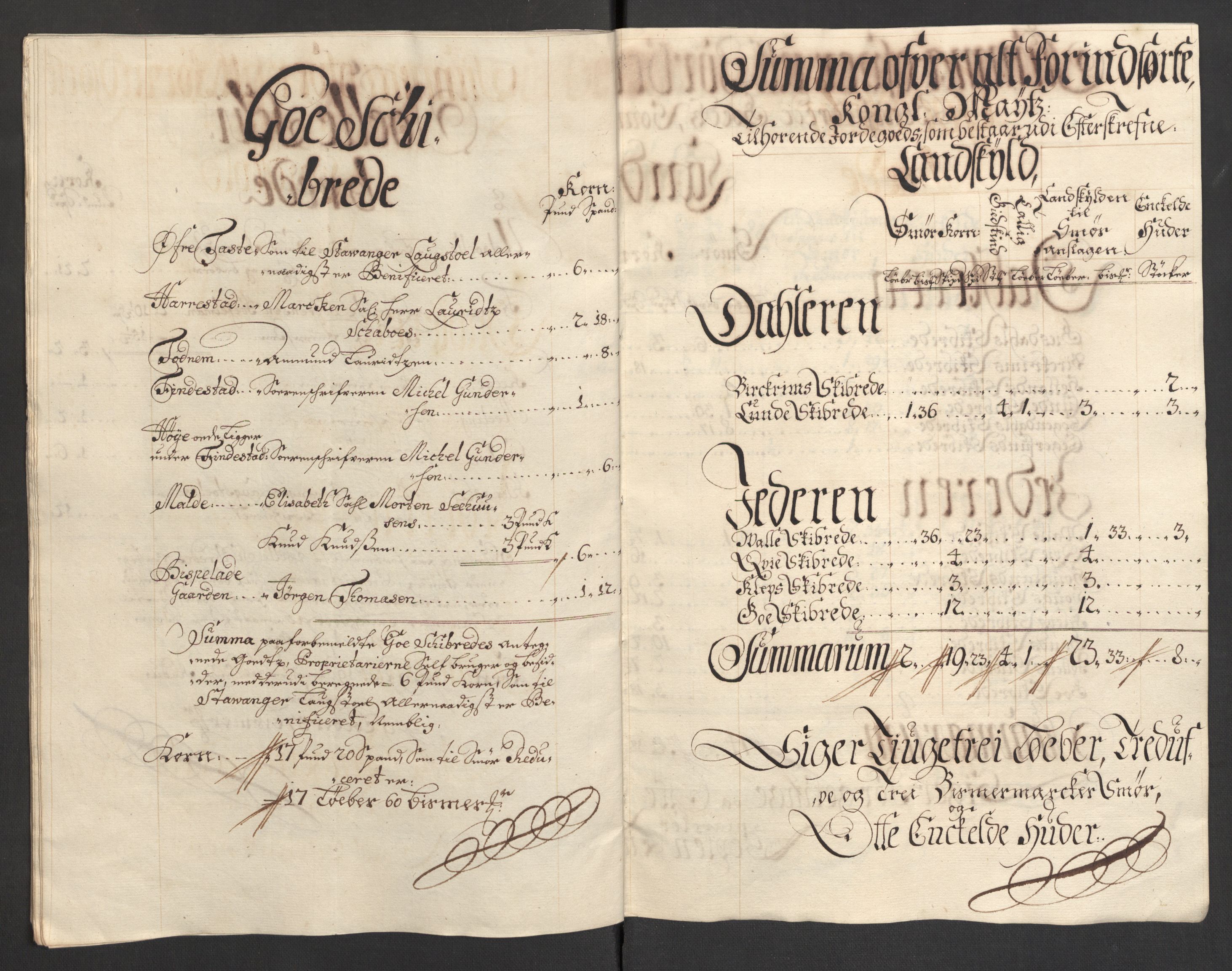 Rentekammeret inntil 1814, Reviderte regnskaper, Fogderegnskap, AV/RA-EA-4092/R46/L2732: Fogderegnskap Jæren og Dalane, 1703-1704, s. 50