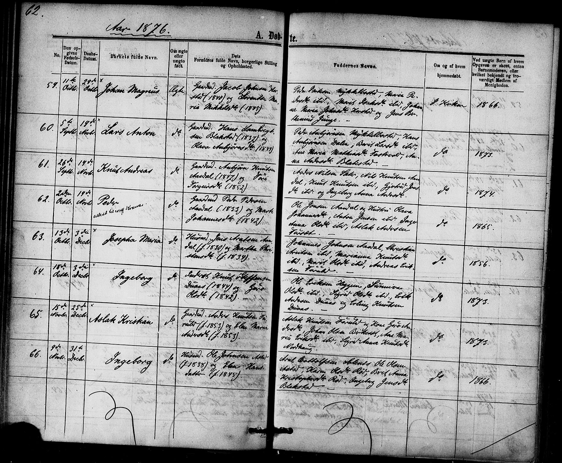 Ministerialprotokoller, klokkerbøker og fødselsregistre - Møre og Romsdal, AV/SAT-A-1454/584/L0966: Ministerialbok nr. 584A06, 1869-1878, s. 62