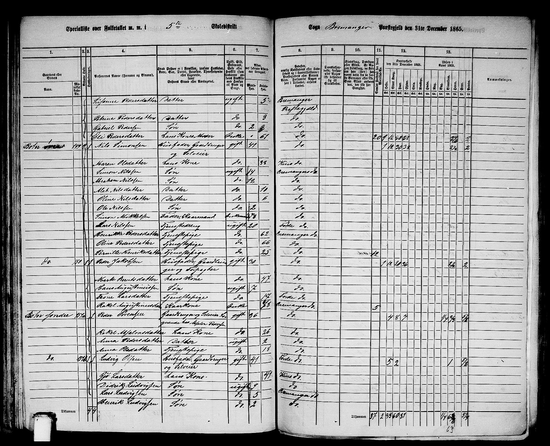 RA, Folketelling 1865 for 1438P Bremanger prestegjeld, 1865, s. 81