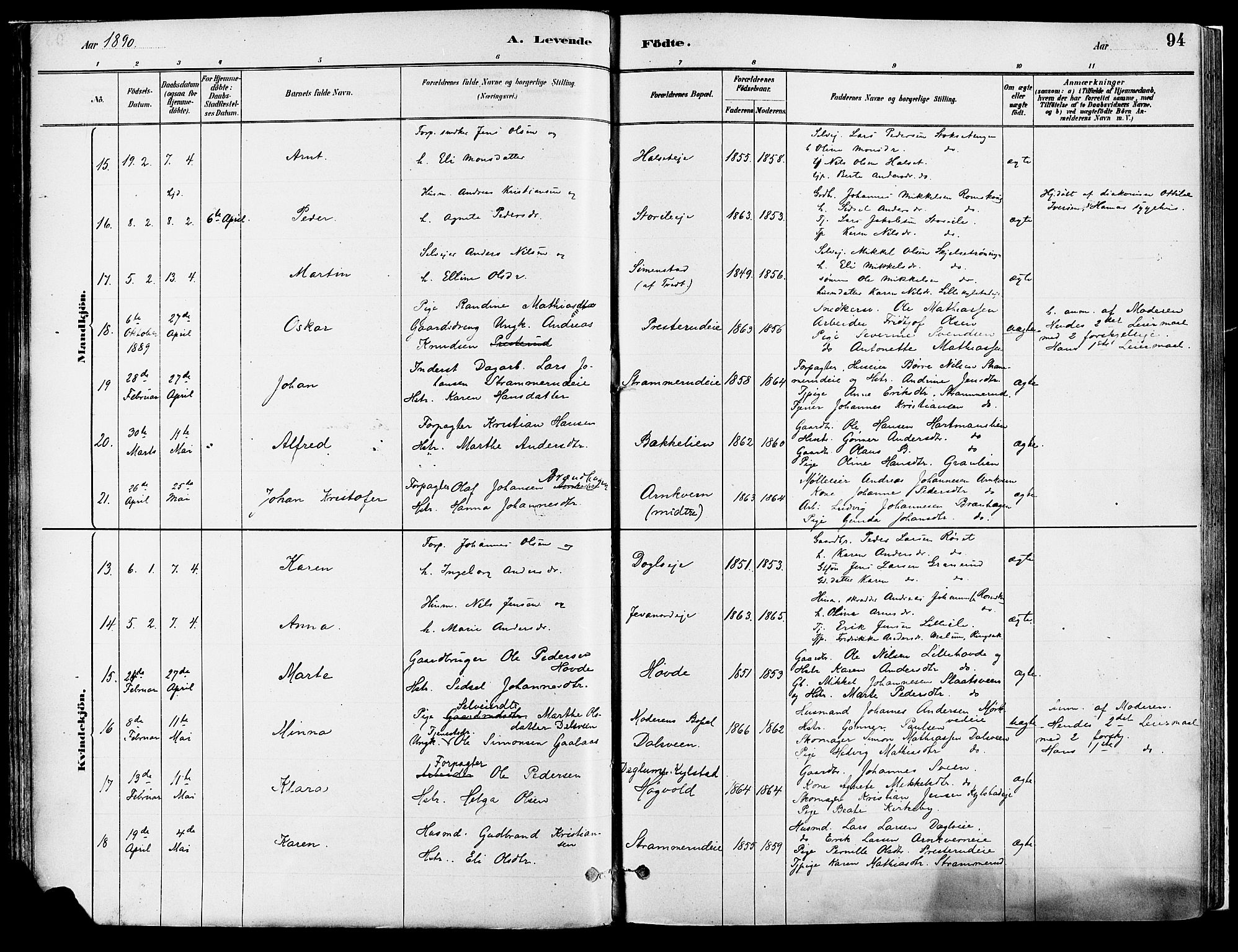 Vang prestekontor, Hedmark, AV/SAH-PREST-008/H/Ha/Haa/L0018A: Ministerialbok nr. 18A, 1880-1906, s. 94