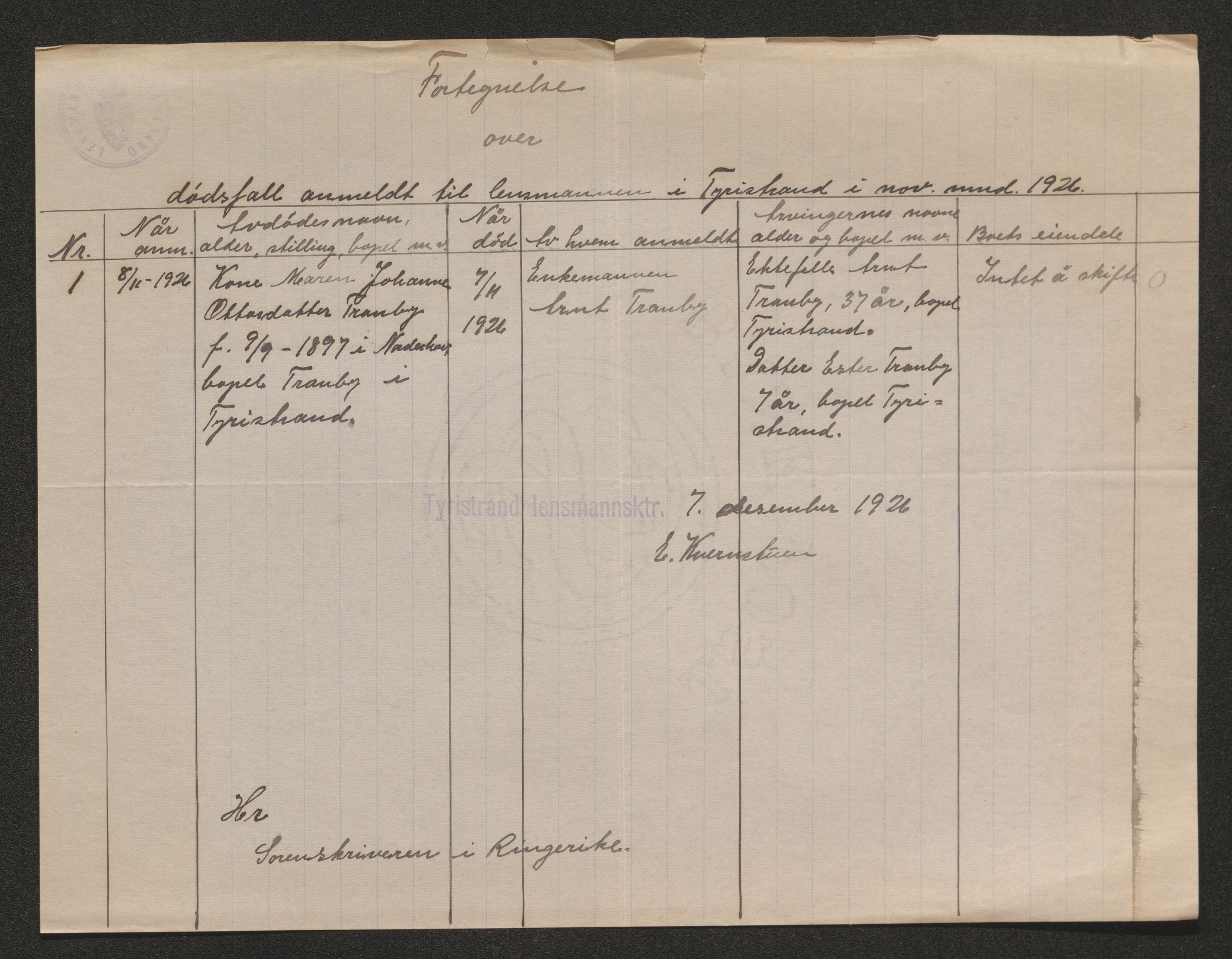 Ringerike sorenskriveri, AV/SAKO-A-105/H/Ha/Hab/L0023: Dødsfallslister Tyristrand, 1920-1931