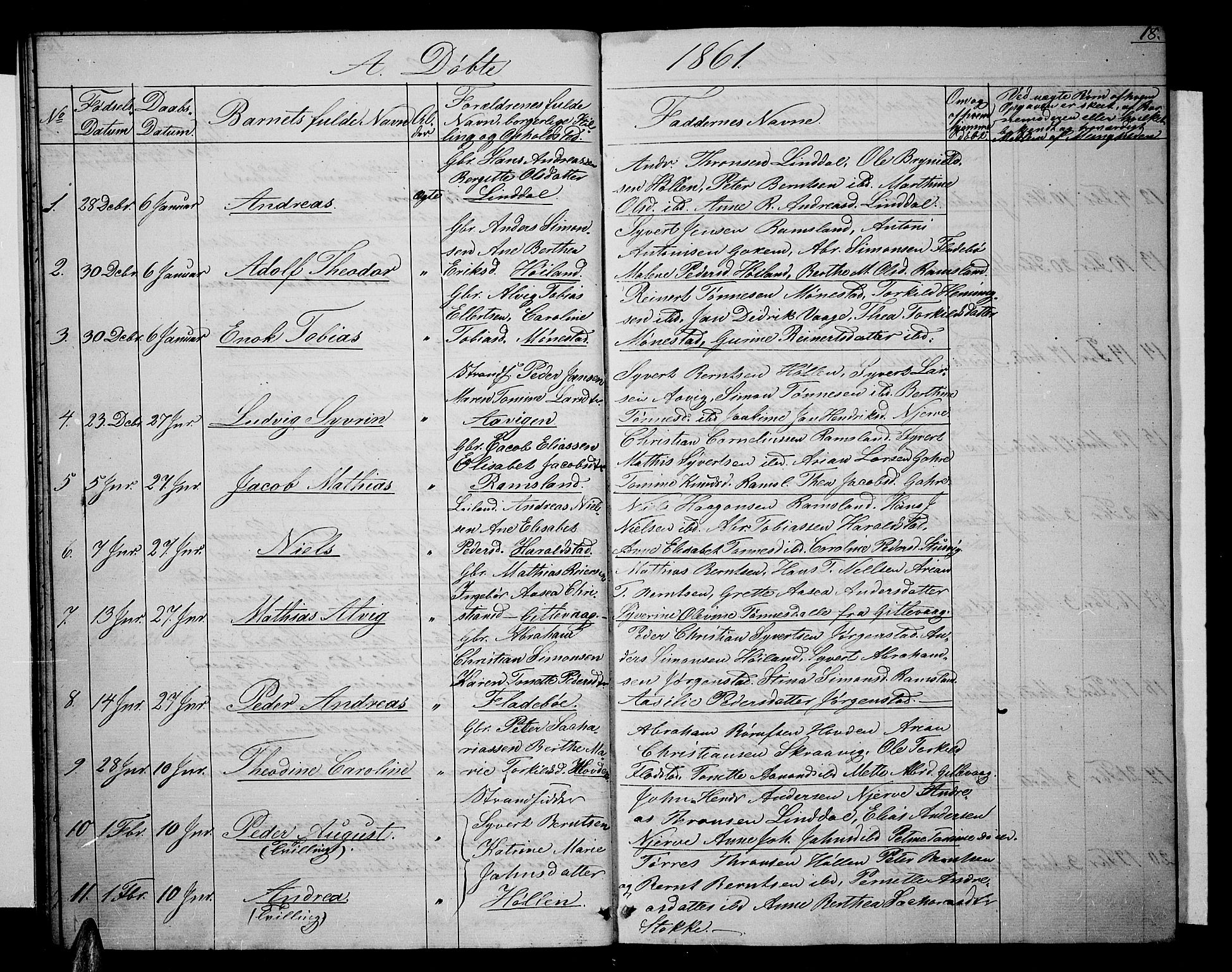 Sør-Audnedal sokneprestkontor, AV/SAK-1111-0039/F/Fb/Fba/L0002: Klokkerbok nr. B 2, 1853-1878, s. 18