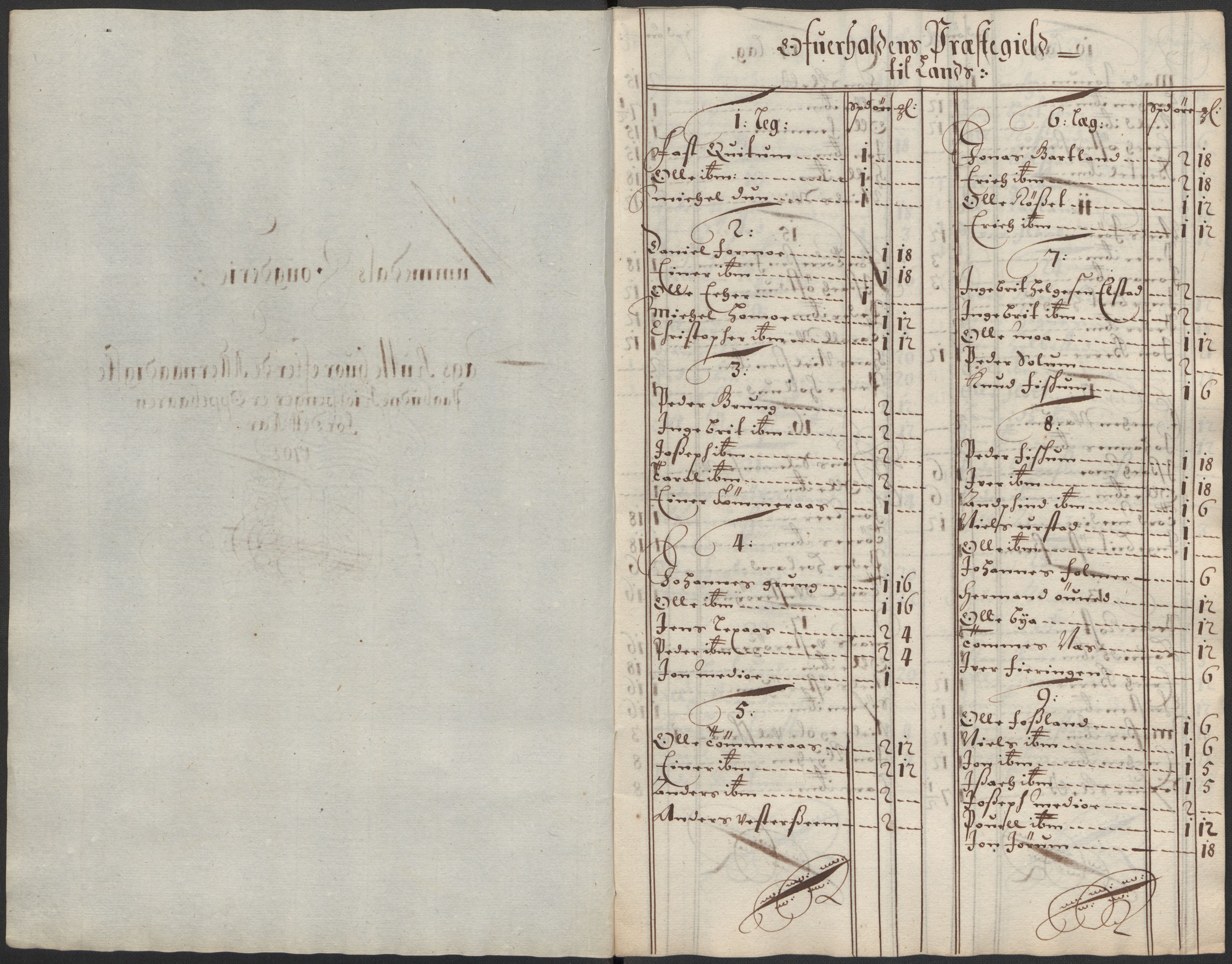 Rentekammeret inntil 1814, Reviderte regnskaper, Fogderegnskap, AV/RA-EA-4092/R64/L4427: Fogderegnskap Namdal, 1701-1702, s. 288