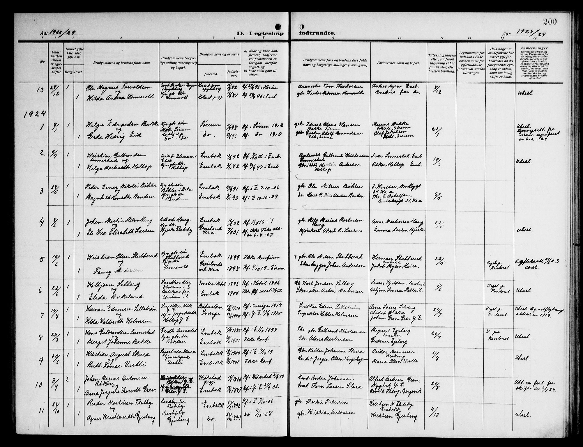 Enebakk prestekontor Kirkebøker, AV/SAO-A-10171c/G/Ga/L0007: Klokkerbok nr. I 7, 1911-1949, s. 200