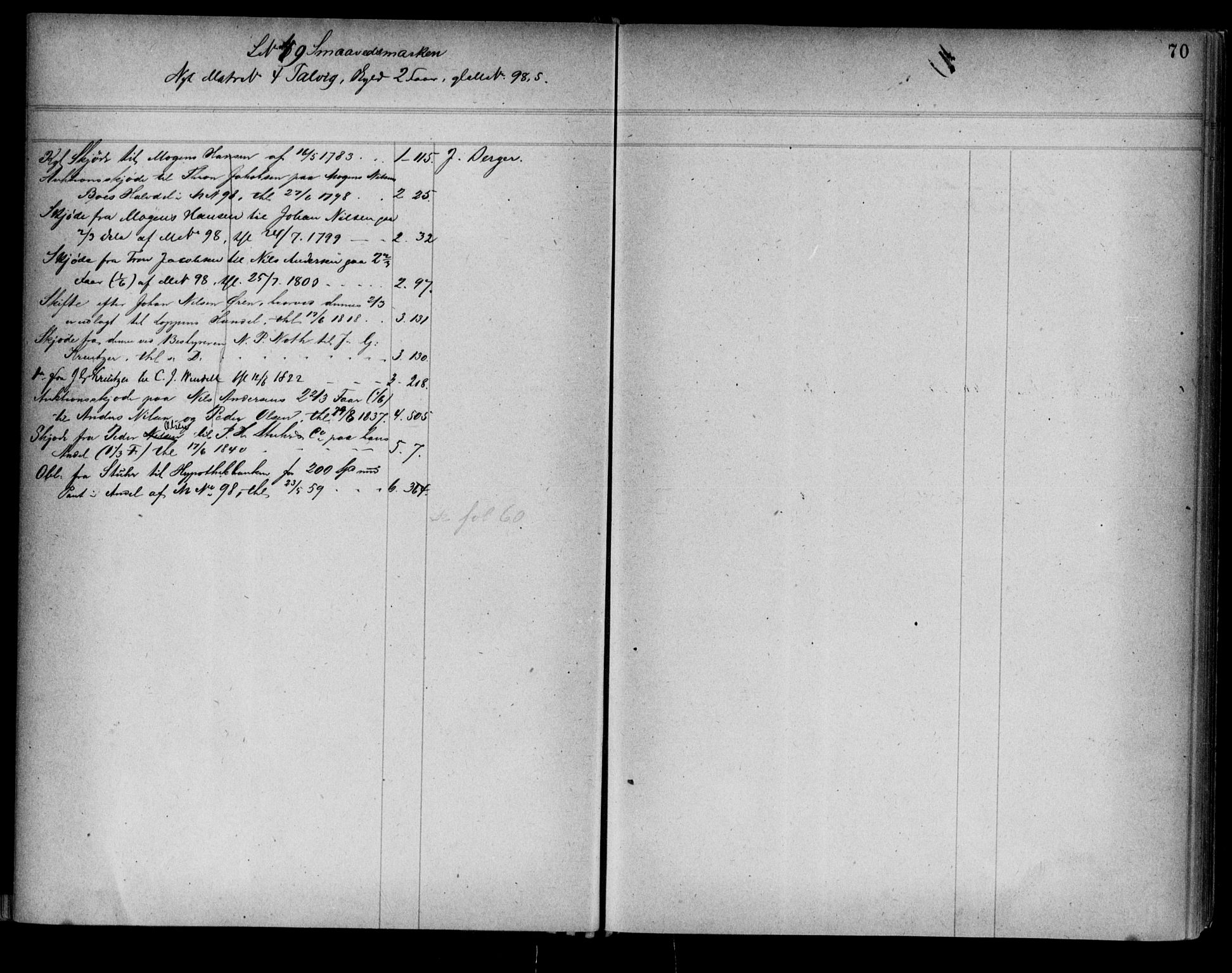 Alta fogderi/sorenskriveri, SATØ/SATØ-5/1/K/Kb/Kba/L0009pantereg: Panteregister nr. 9, 1776, s. 70