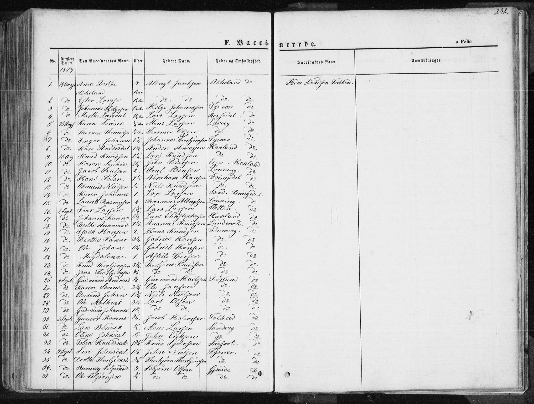 Tysvær sokneprestkontor, SAST/A -101864/H/Ha/Haa/L0003: Ministerialbok nr. A 3, 1856-1865, s. 232