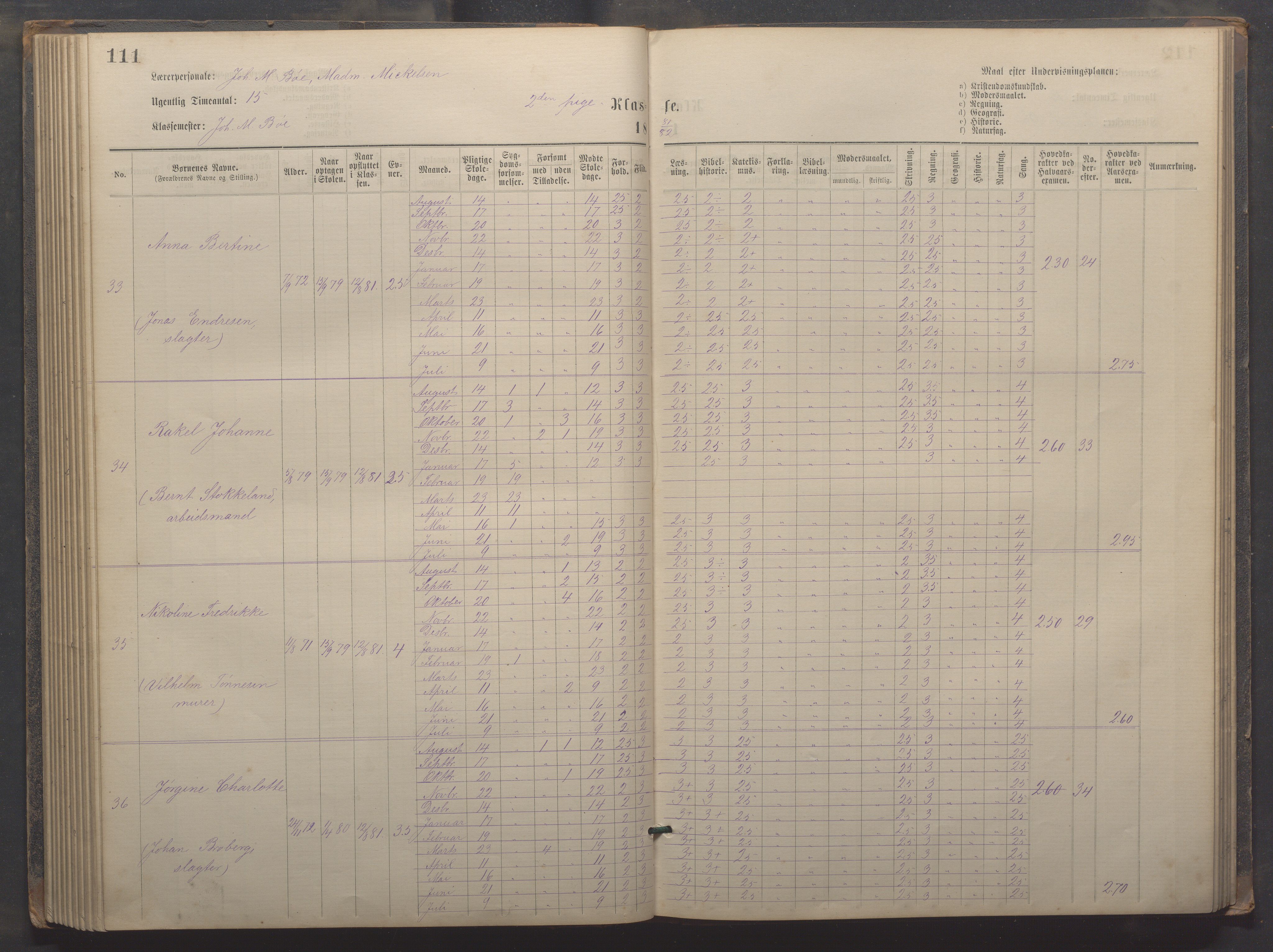 Egersund kommune (Ladested) - Egersund almueskole/folkeskole, IKAR/K-100521/H/L0019: Skoleprotokoll - Almueskolen, 1./2. klasse, 1878-1886, s. 111