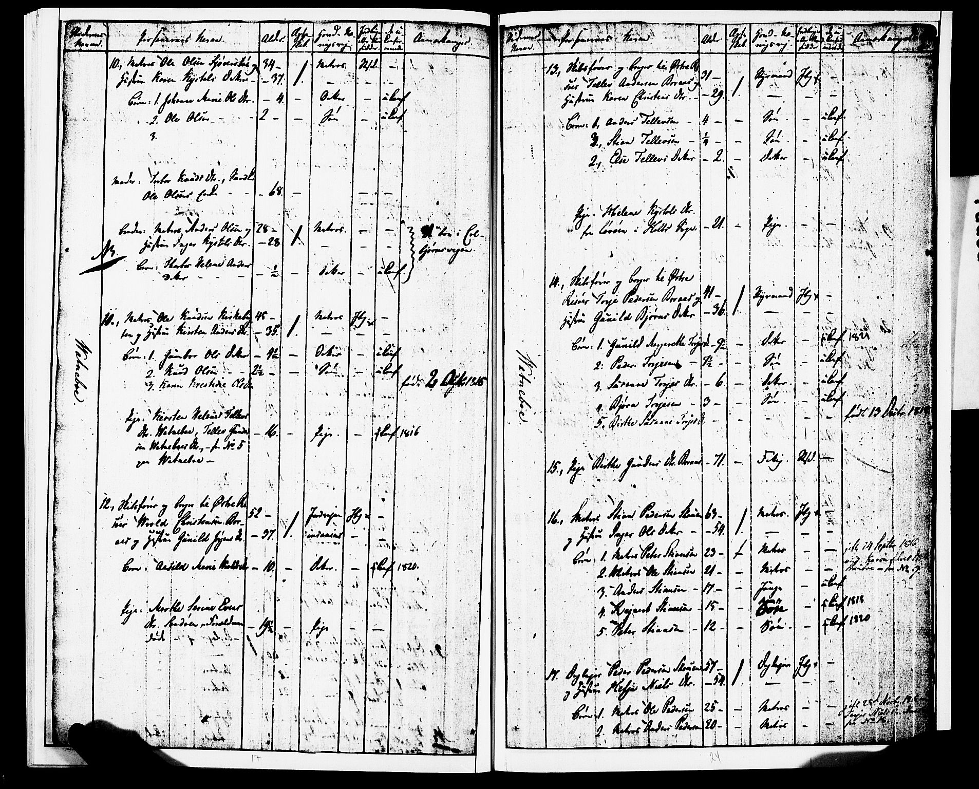 AAKS, Folketelling 1815 for 0916S2 Dypvåg prestegjeld, Flosta sokn, 1815, s. 19