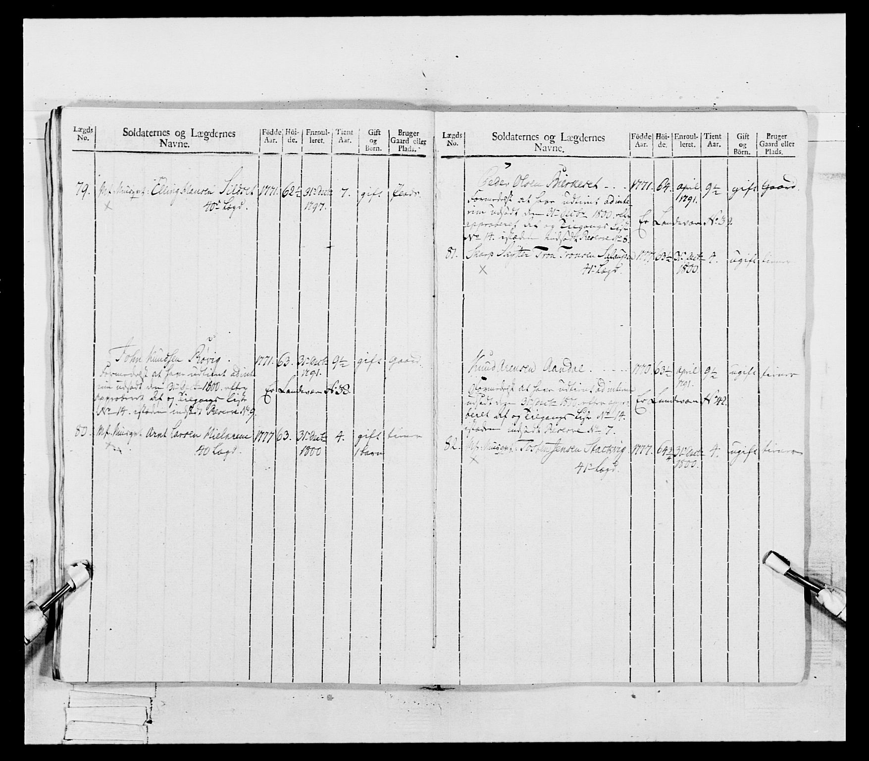 Generalitets- og kommissariatskollegiet, Det kongelige norske kommissariatskollegium, RA/EA-5420/E/Eh/L0081: 2. Trondheimske nasjonale infanteriregiment, 1801-1804, s. 180