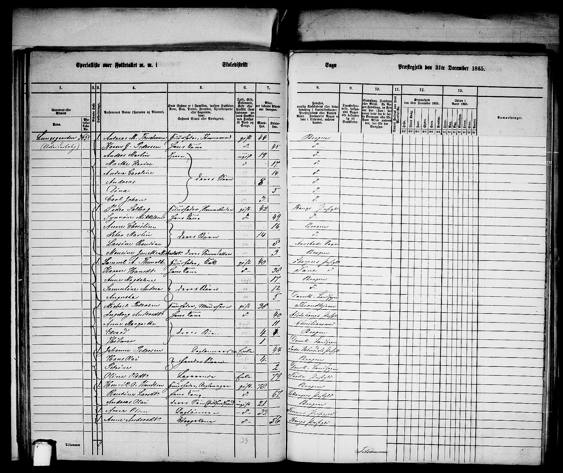 RA, Folketelling 1865 for 1281L Bergen Landdistrikt, Domkirkens landsokn og Korskirkens landsokn, 1865, s. 42