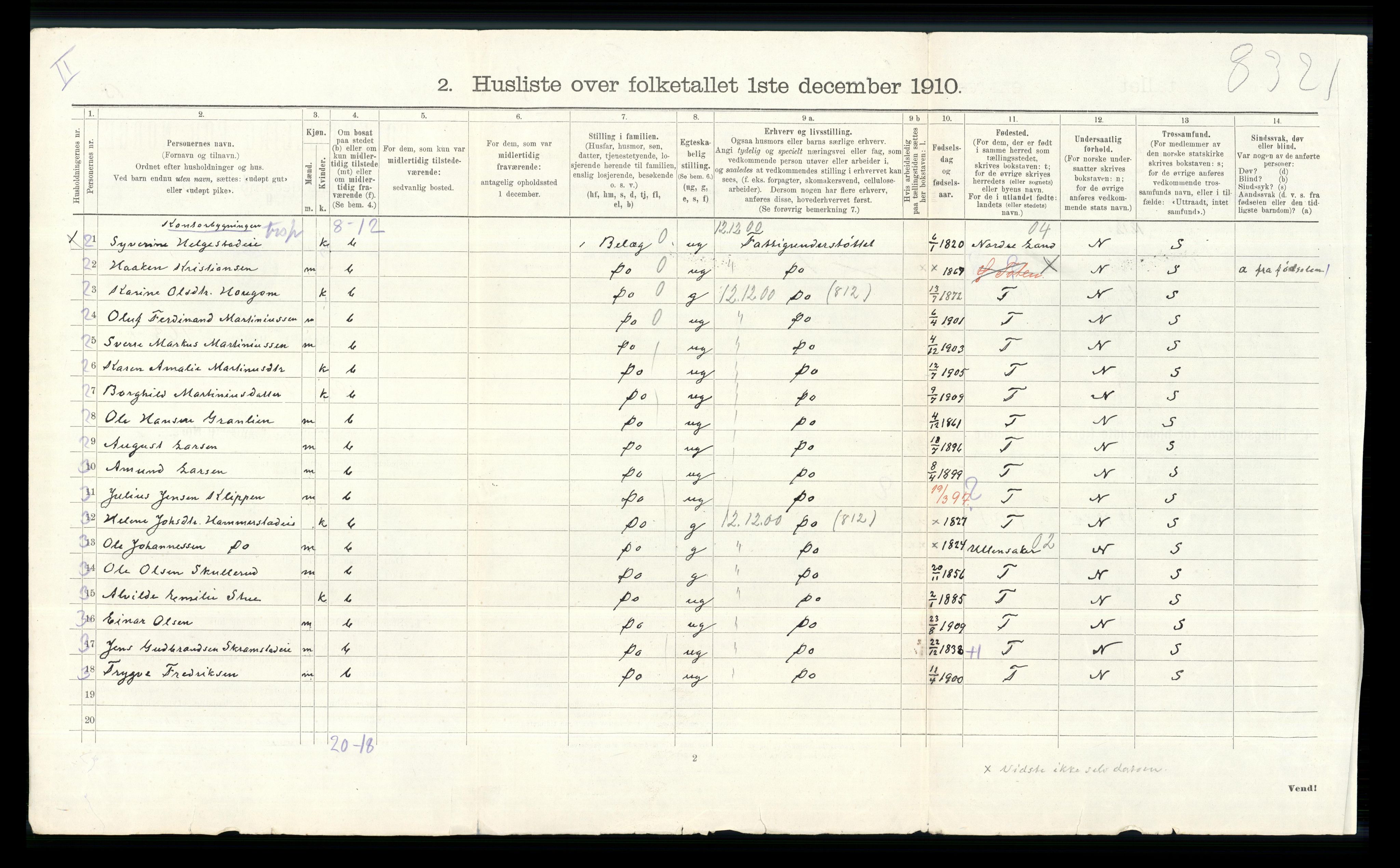 RA, Folketelling 1910 for 0528 Østre Toten herred, 1910, s. 1696