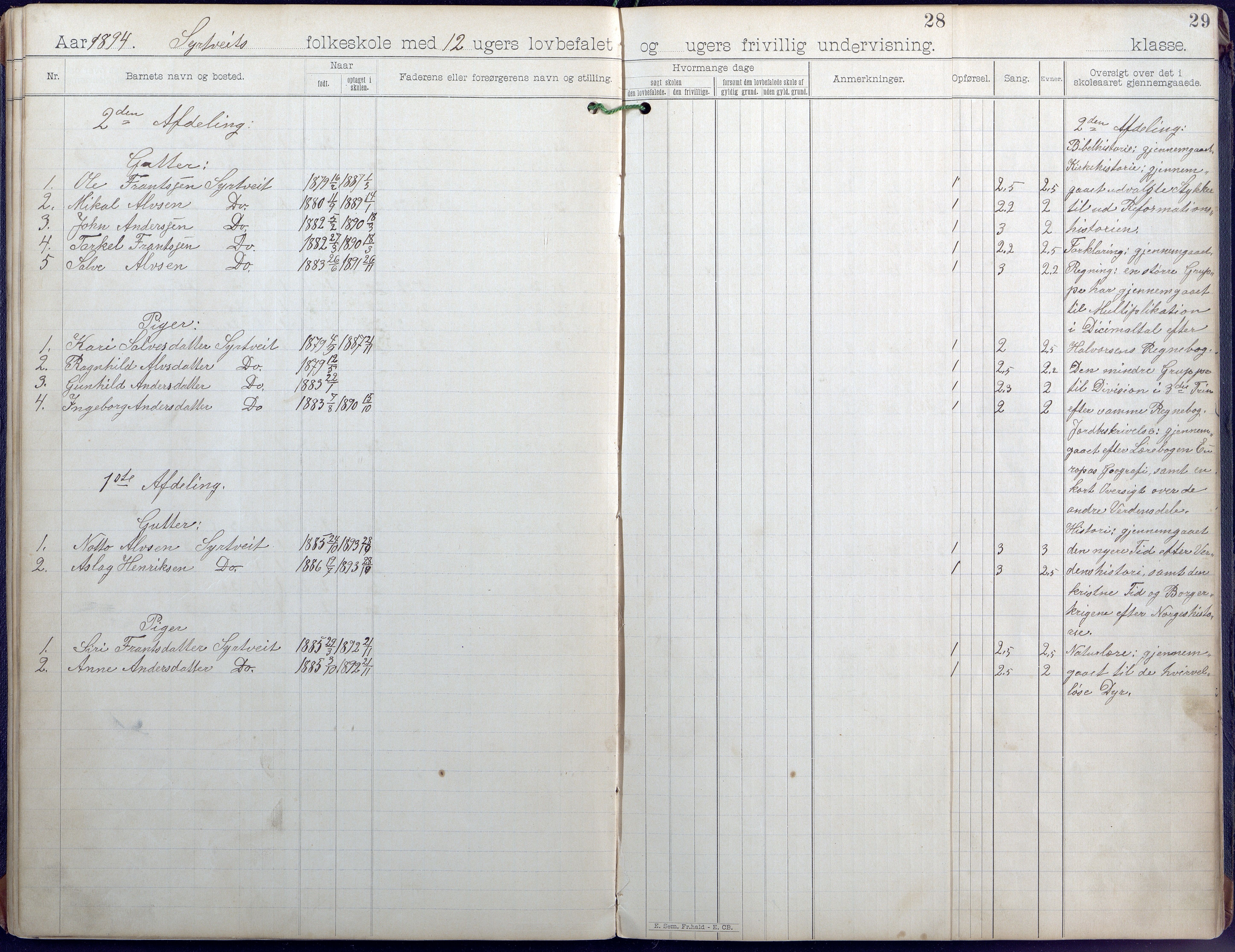 Evje kommune, Flatbygd/Løvås/Syrtveit skolekrets, AAKS/KA0937-550b/F1/L0001: Skoleprotokoll, 1893-1944, s. 24