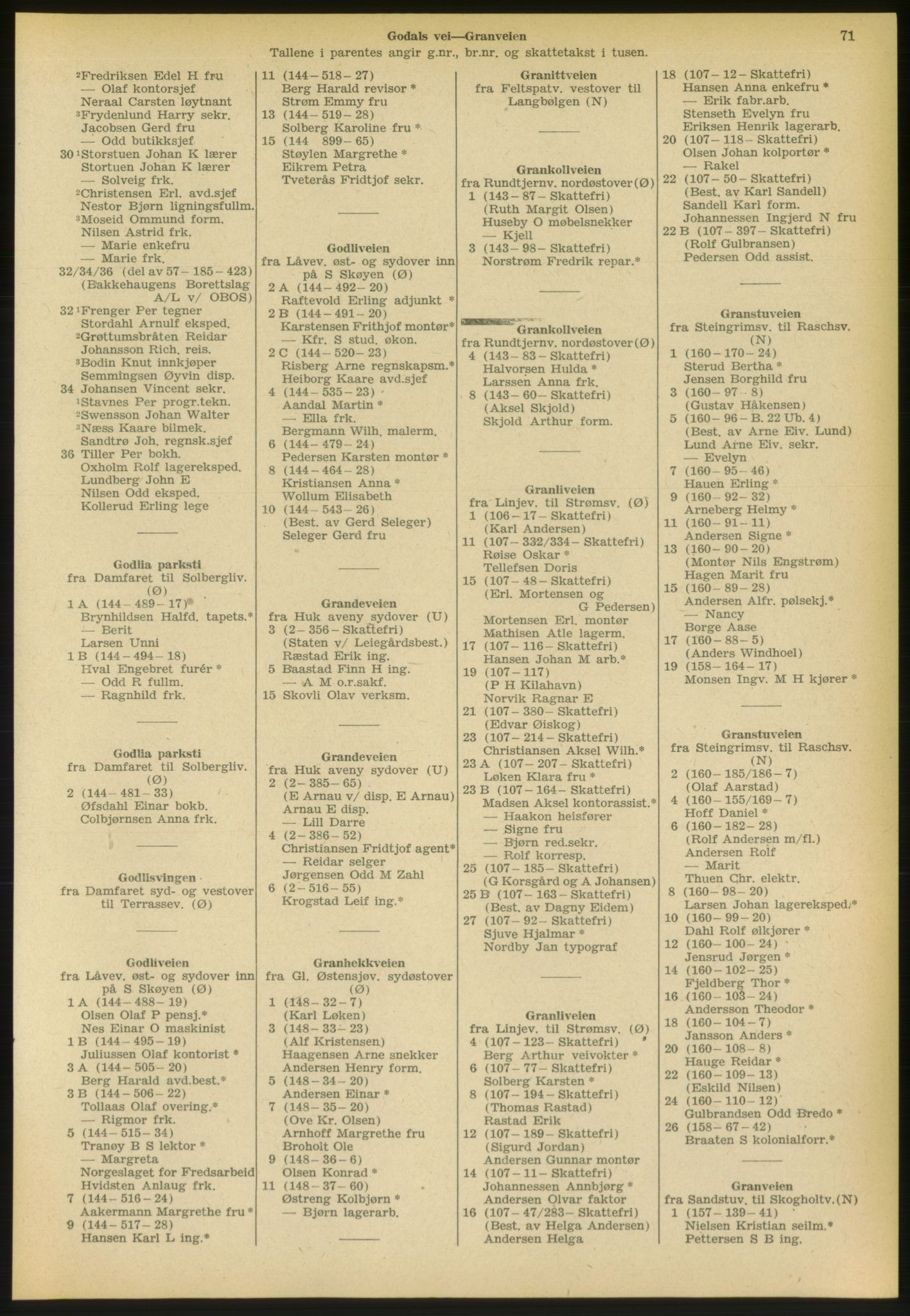 Kristiania/Oslo adressebok, PUBL/-, 1953, s. 71