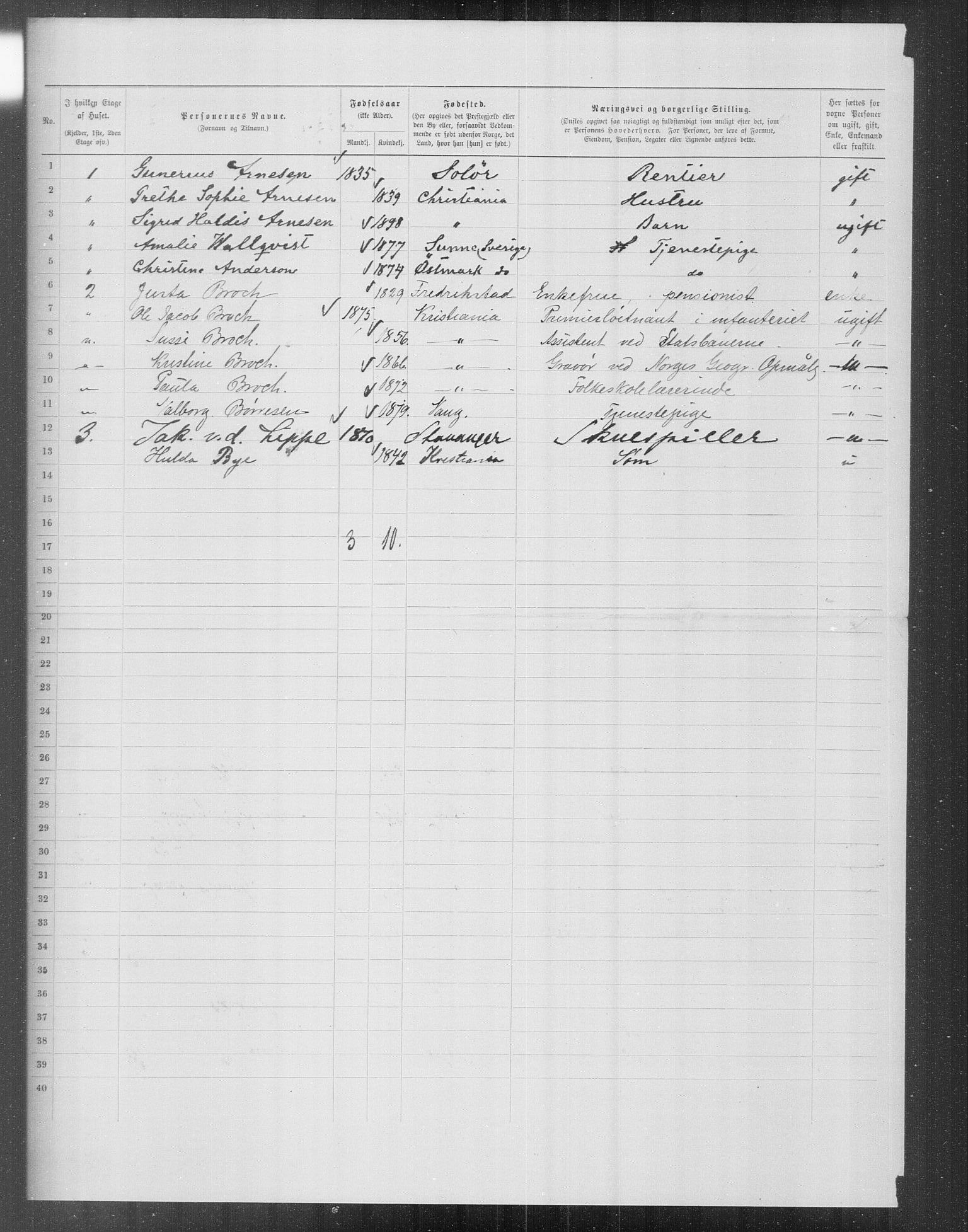OBA, Kommunal folketelling 31.12.1899 for Kristiania kjøpstad, 1899, s. 14122