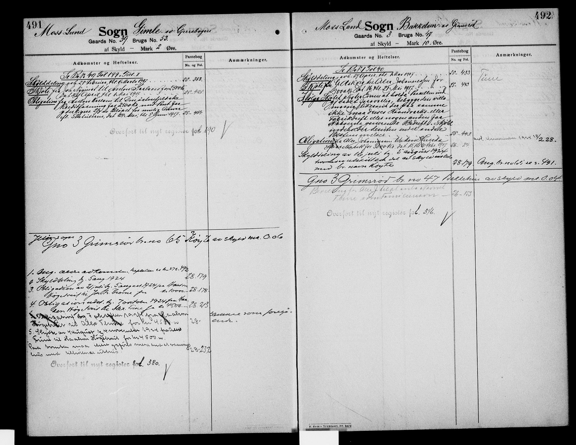 Moss sorenskriveri, AV/SAO-A-10168: Panteregister nr. IV 6, 1910-1925, s. 491-492