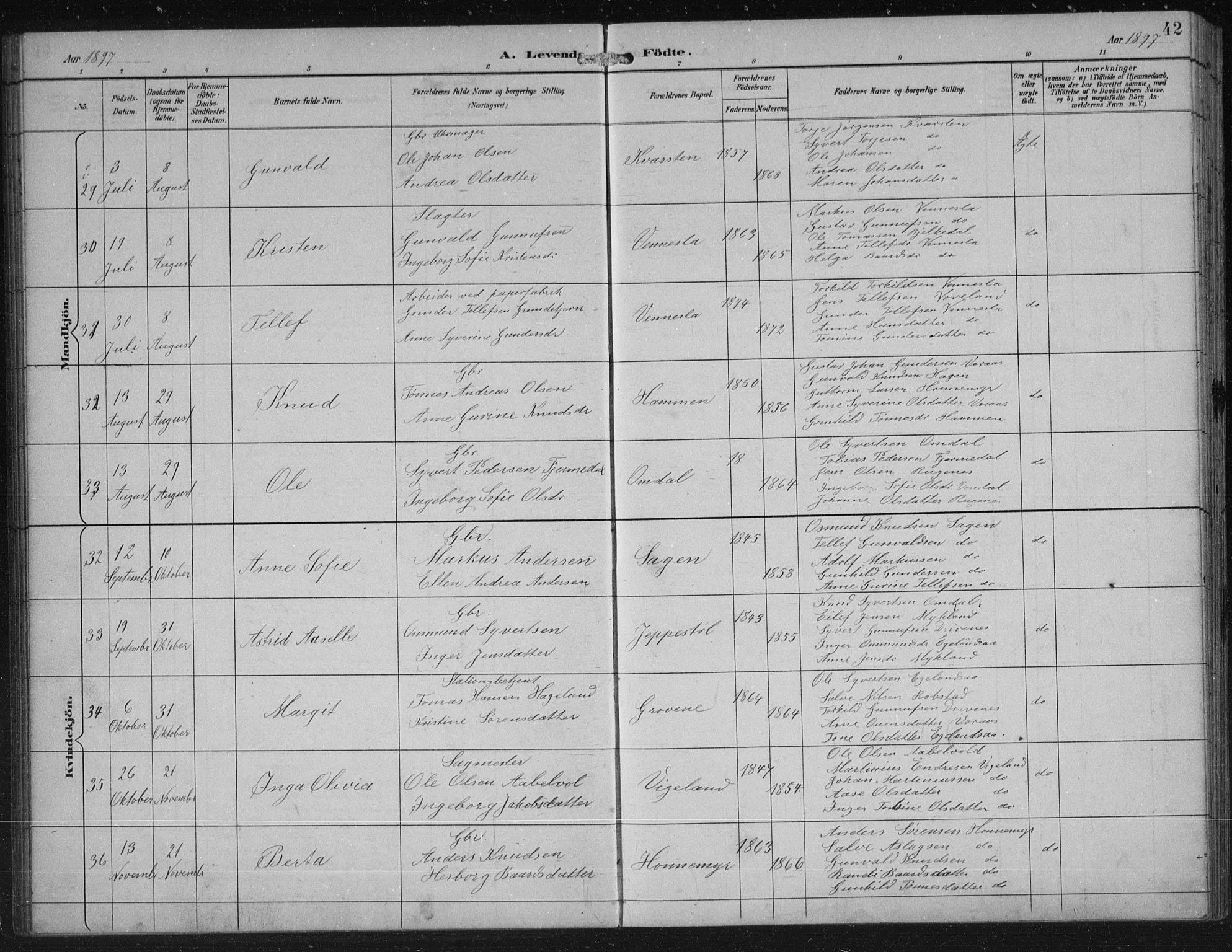 Vennesla sokneprestkontor, AV/SAK-1111-0045/Fb/Fbb/L0004: Klokkerbok nr. B 4, 1893-1902, s. 42