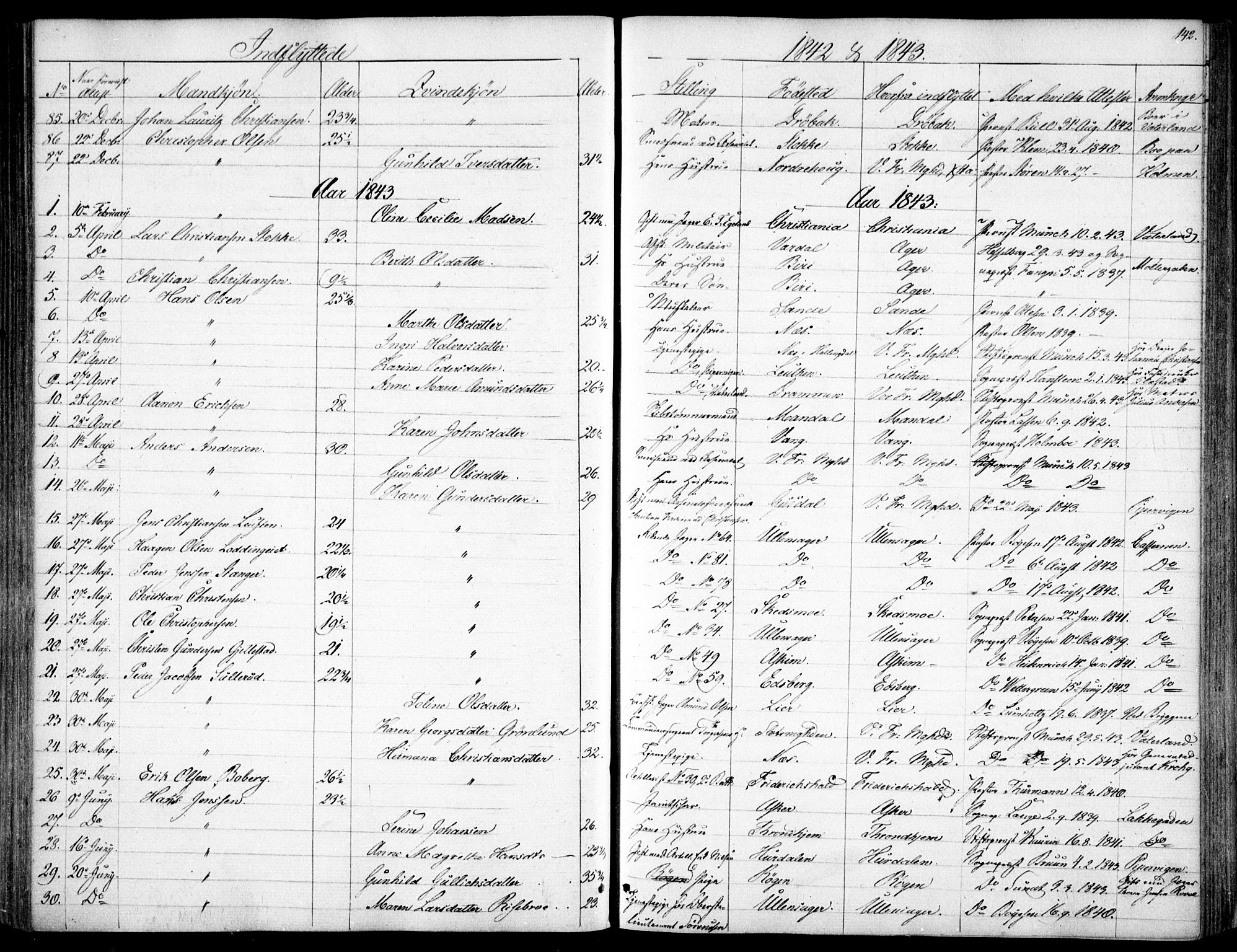Garnisonsmenigheten Kirkebøker, SAO/A-10846/F/Fa/L0009: Ministerialbok nr. 9, 1842-1859, s. 142