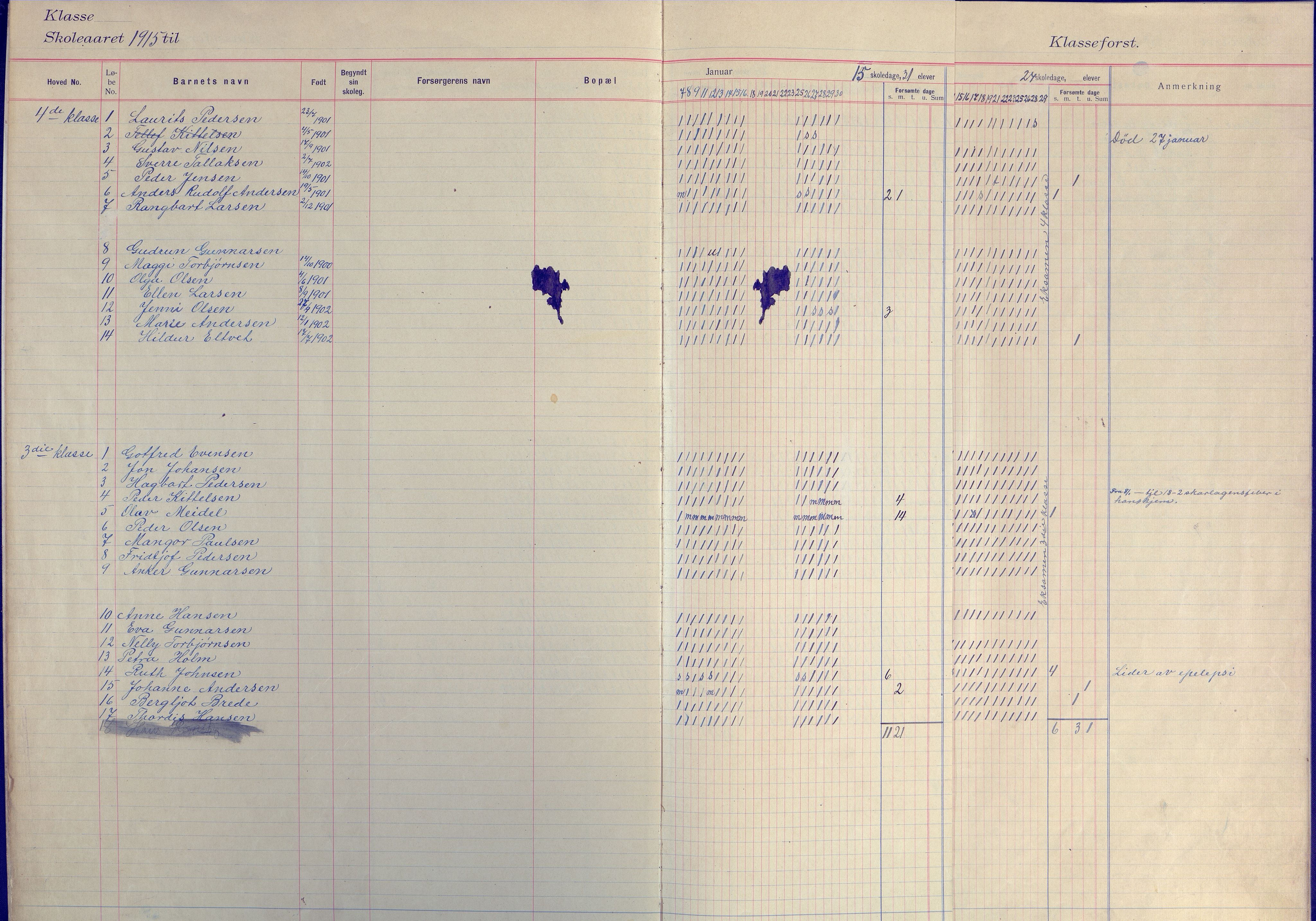 Flosta kommune frem til 1961, AAKS/KA0916-PK/09/09E/L0003: Dagbok (3-4), 1913-1920