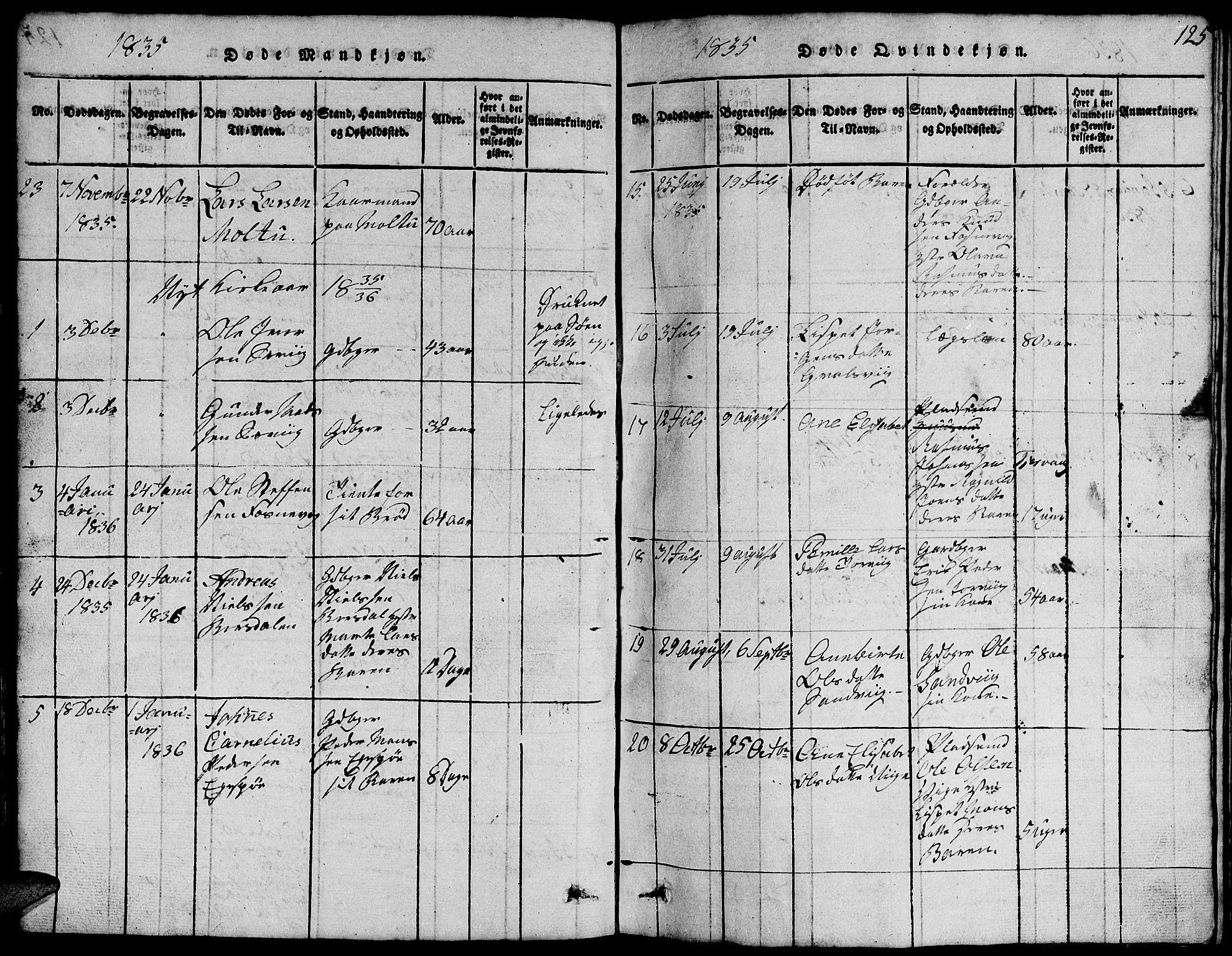 Ministerialprotokoller, klokkerbøker og fødselsregistre - Møre og Romsdal, AV/SAT-A-1454/507/L0078: Klokkerbok nr. 507C01, 1816-1840, s. 125