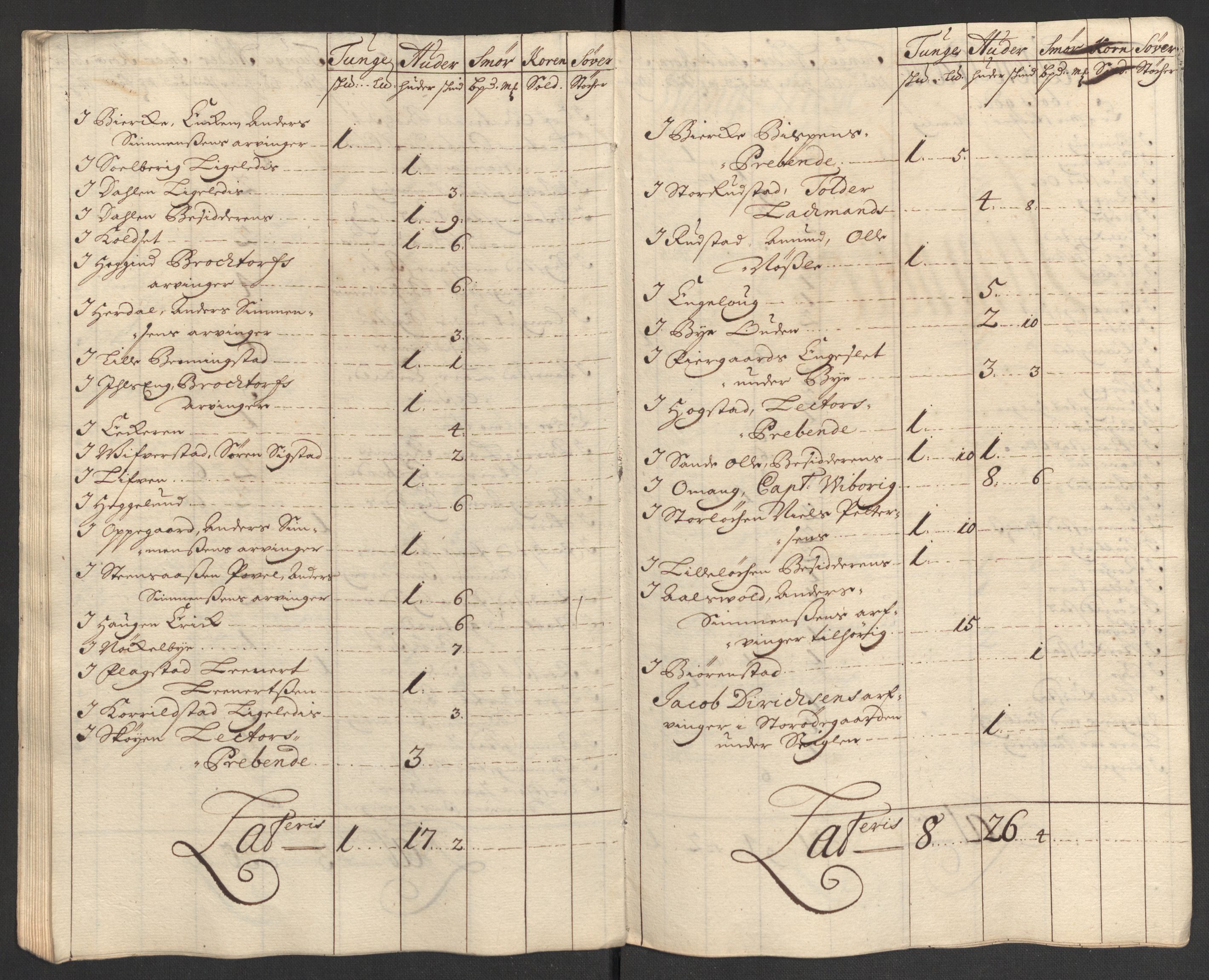 Rentekammeret inntil 1814, Reviderte regnskaper, Fogderegnskap, AV/RA-EA-4092/R16/L1039: Fogderegnskap Hedmark, 1700, s. 170