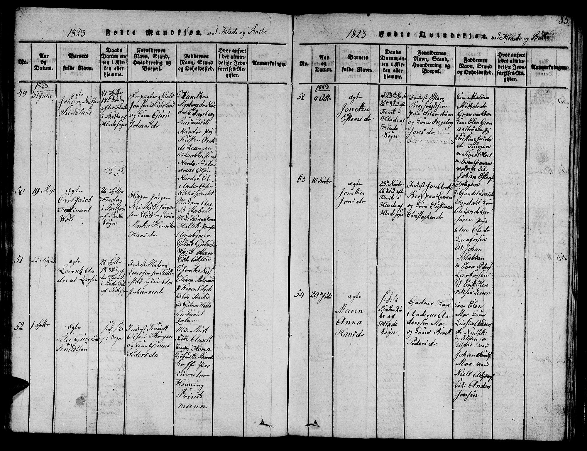 Ministerialprotokoller, klokkerbøker og fødselsregistre - Sør-Trøndelag, AV/SAT-A-1456/606/L0307: Klokkerbok nr. 606C03, 1817-1824, s. 85