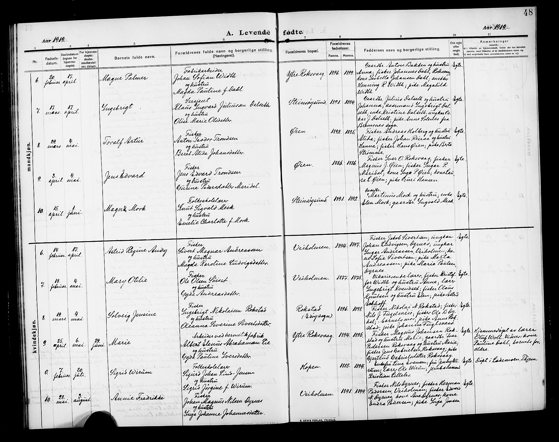 Ministerialprotokoller, klokkerbøker og fødselsregistre - Møre og Romsdal, AV/SAT-A-1454/583/L0956: Klokkerbok nr. 583C01, 1909-1925, s. 48