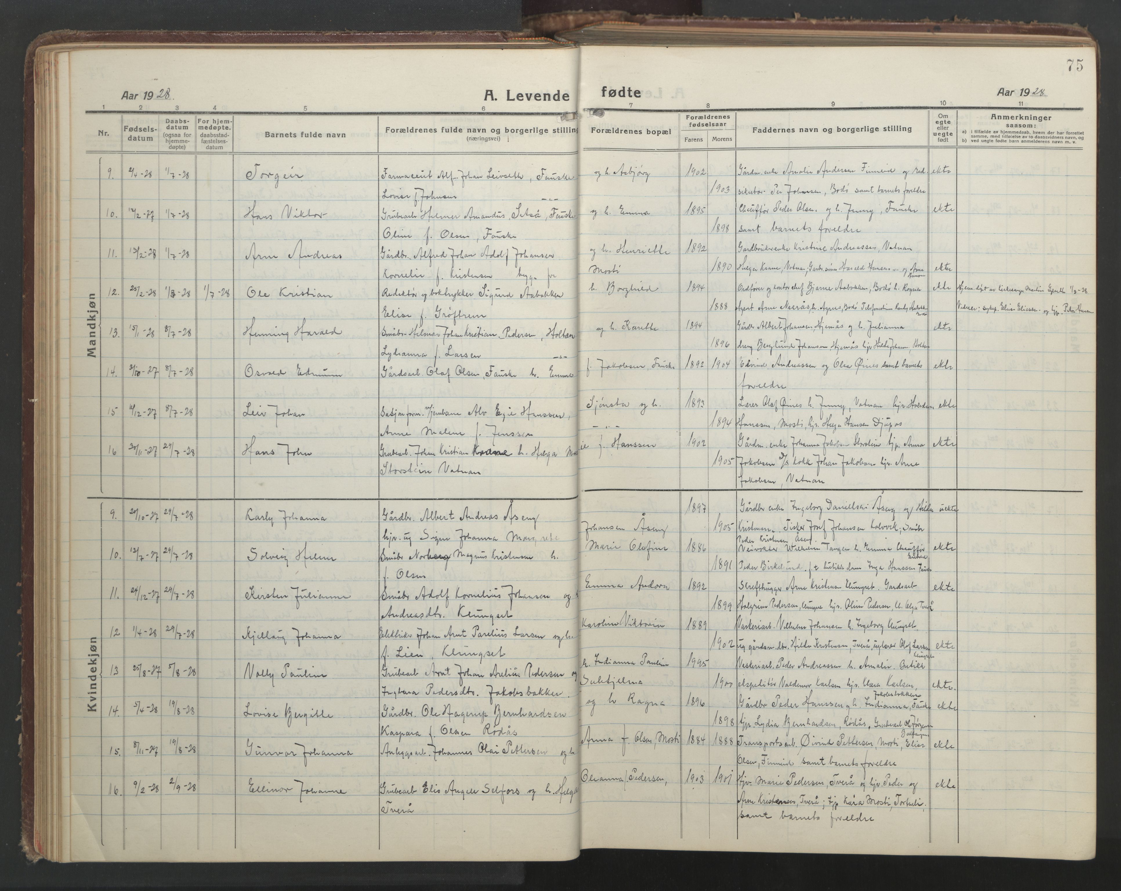 Ministerialprotokoller, klokkerbøker og fødselsregistre - Nordland, AV/SAT-A-1459/849/L0700: Klokkerbok nr. 849C01, 1919-1946, s. 75