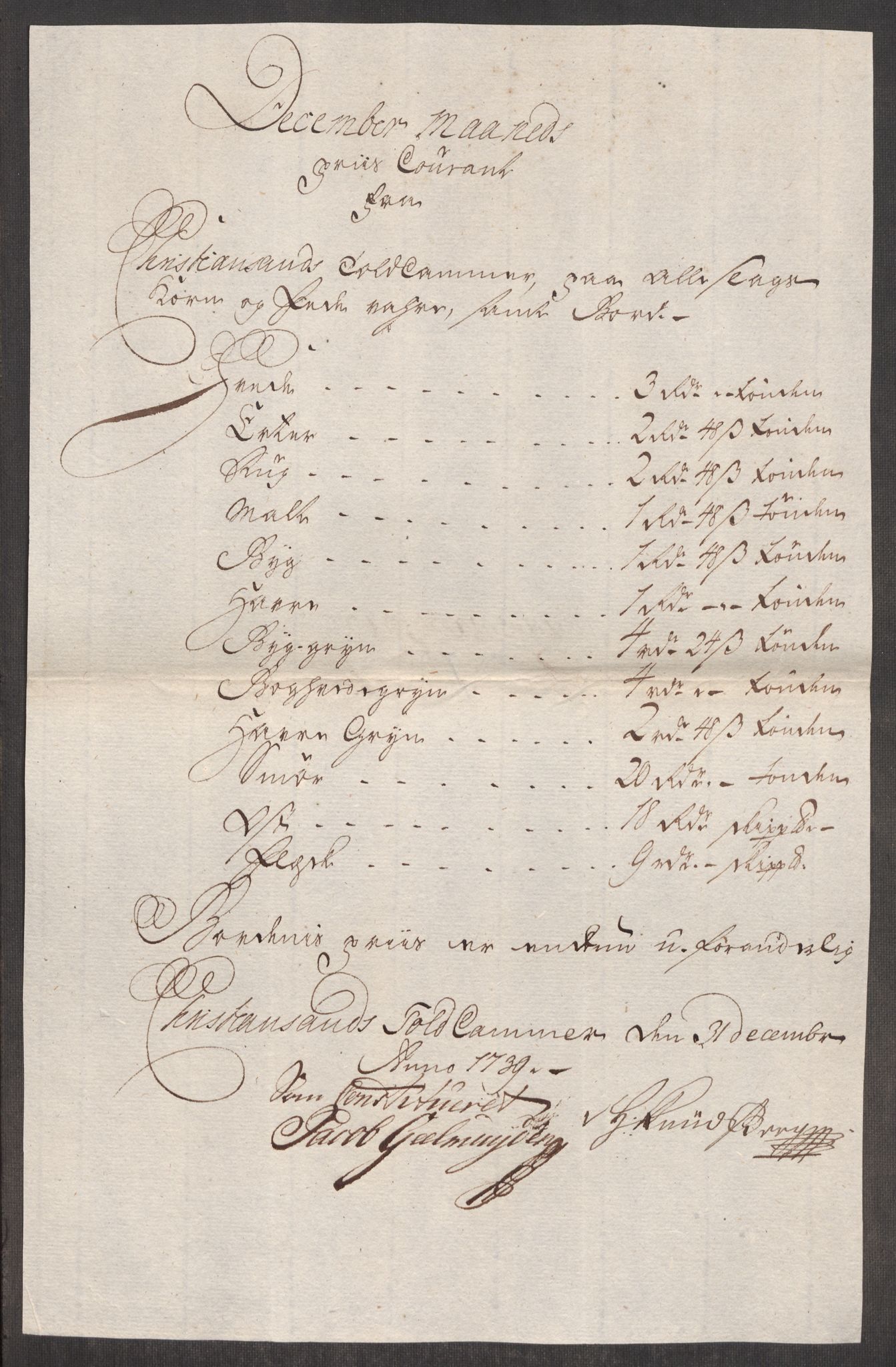 Rentekammeret inntil 1814, Realistisk ordnet avdeling, AV/RA-EA-4070/Oe/L0001: [Ø1]: Priskuranter, 1712-1739, s. 1054