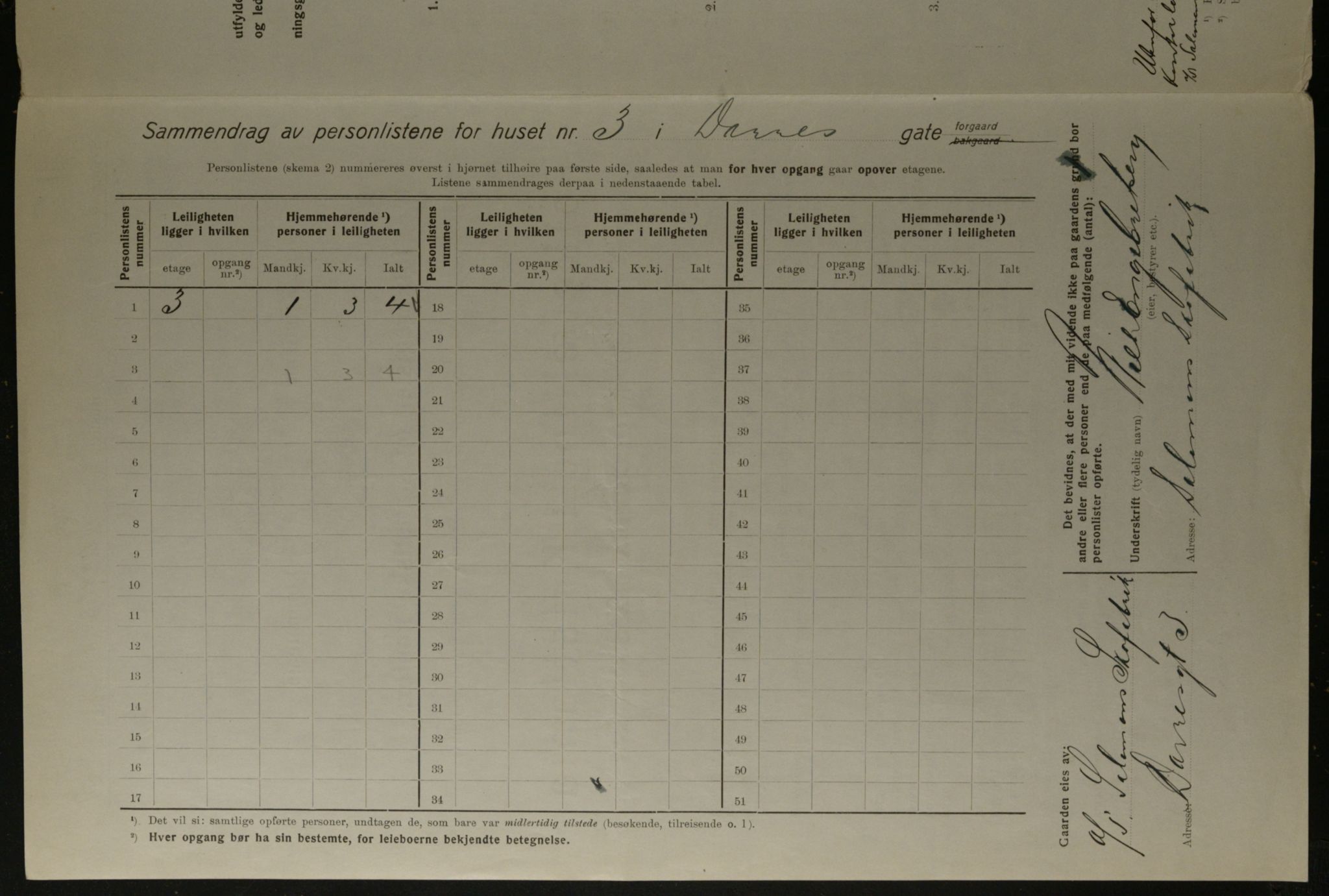 OBA, Kommunal folketelling 1.12.1923 for Kristiania, 1923, s. 17185