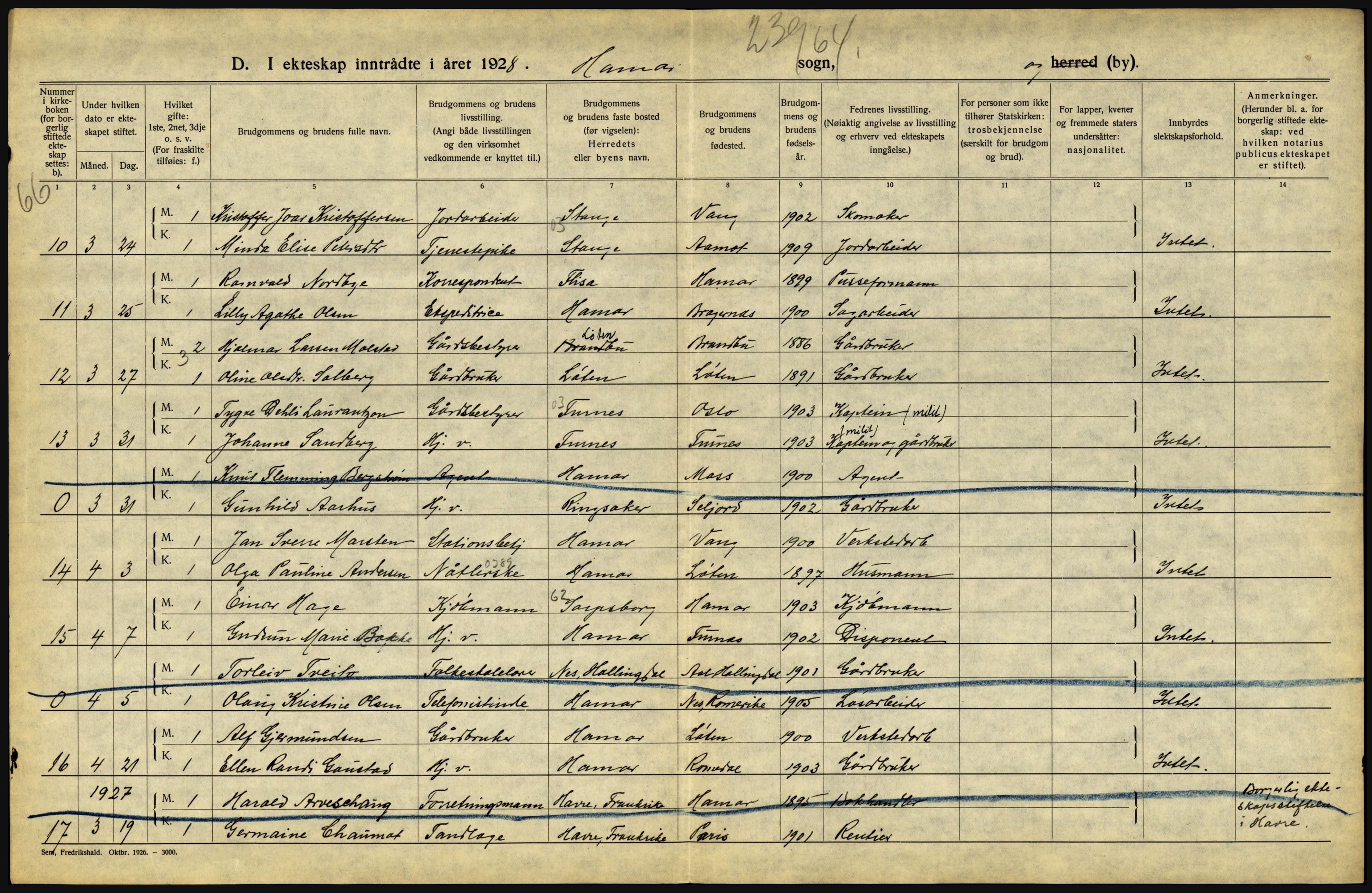 Statistisk sentralbyrå, Sosiodemografiske emner, Befolkning, RA/S-2228/D/Df/Dfc/Dfch/L0011: Hedmark, 1928, s. 354