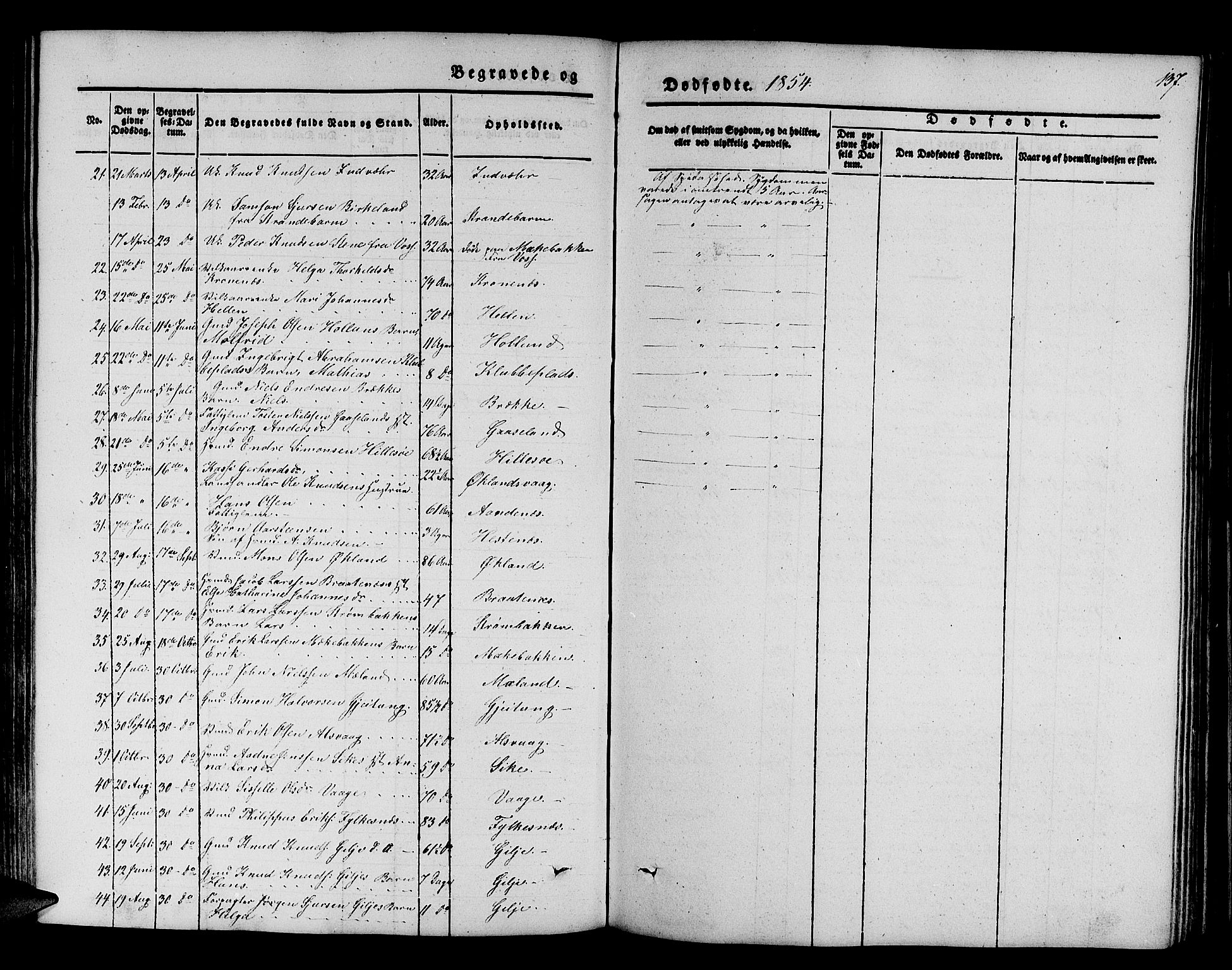 Finnås sokneprestembete, AV/SAB-A-99925/H/Ha/Hab/Habb/L0001: Klokkerbok nr. B 1, 1851-1870, s. 137