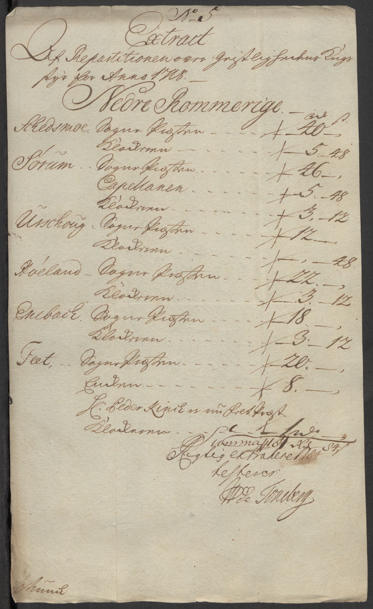 Rentekammeret inntil 1814, Reviderte regnskaper, Fogderegnskap, AV/RA-EA-4092/R11/L0600: Fogderegnskap Nedre Romerike, 1718, s. 161