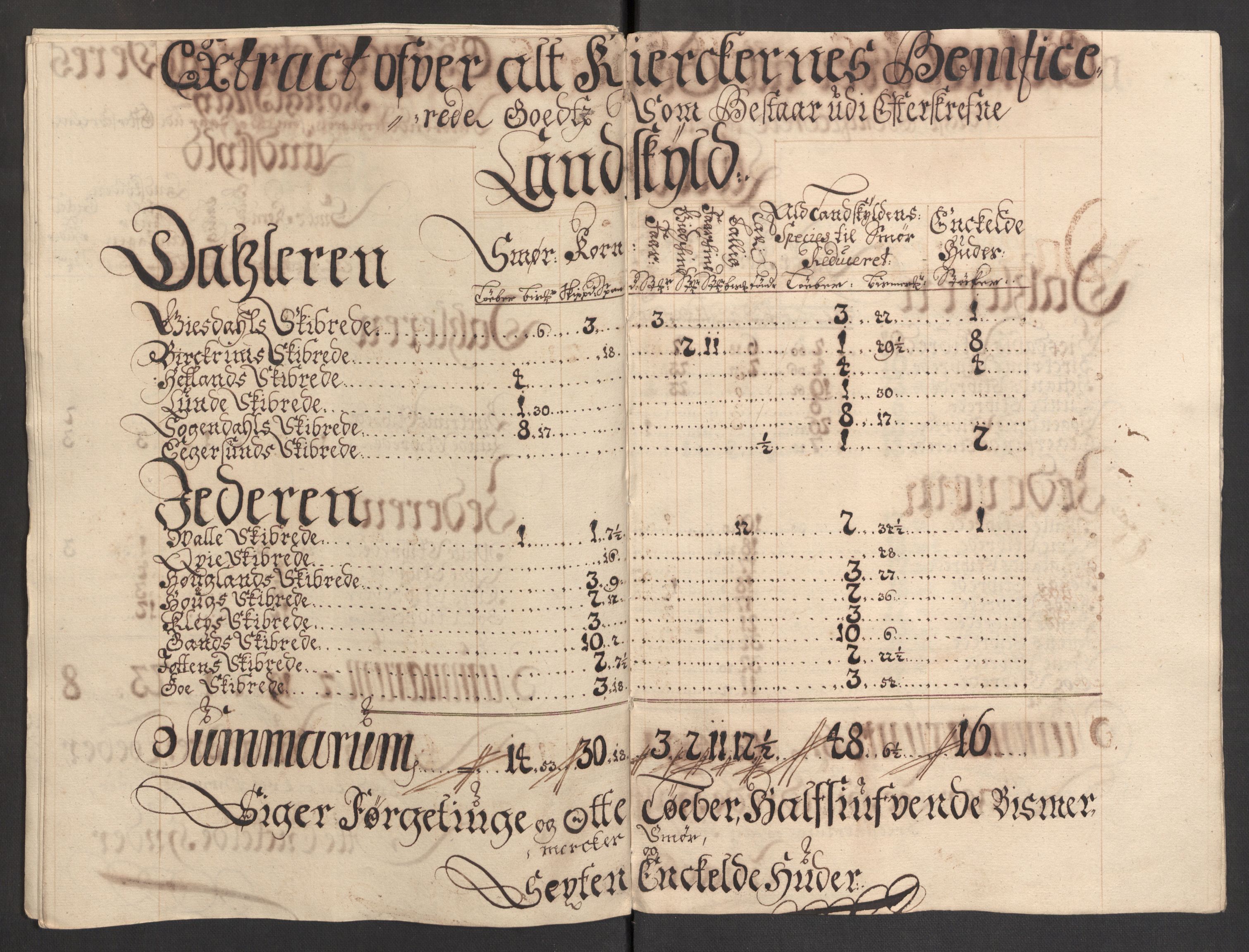 Rentekammeret inntil 1814, Reviderte regnskaper, Fogderegnskap, AV/RA-EA-4092/R46/L2732: Fogderegnskap Jæren og Dalane, 1703-1704, s. 145