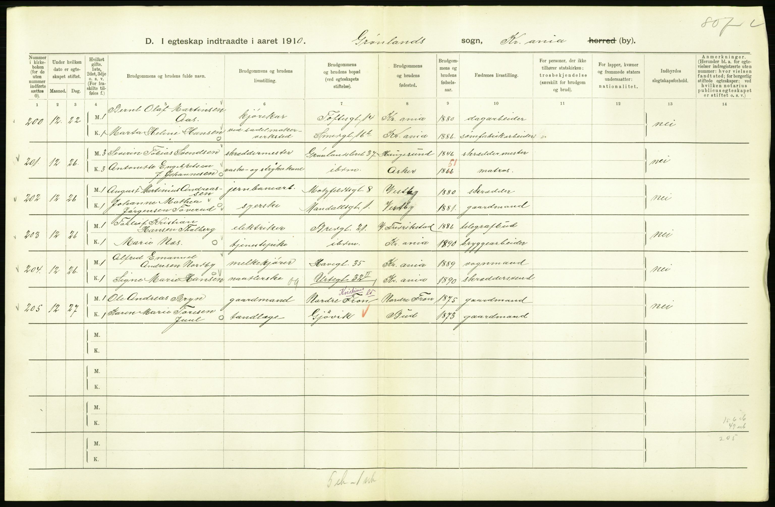 Statistisk sentralbyrå, Sosiodemografiske emner, Befolkning, RA/S-2228/D/Df/Dfa/Dfah/L0009: Kristiania: Gifte og dødfødte., 1910, s. 318