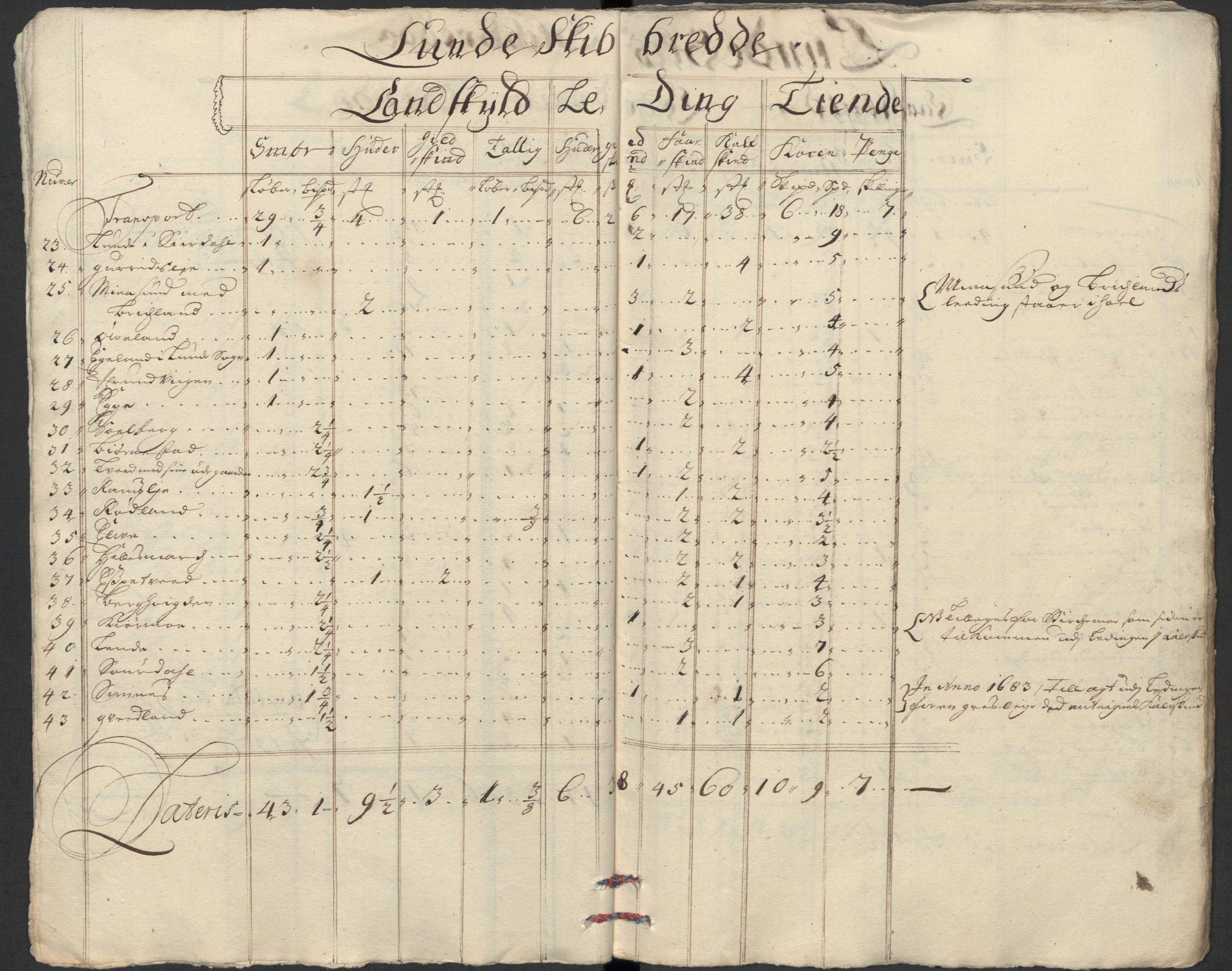 Rentekammeret inntil 1814, Reviderte regnskaper, Fogderegnskap, AV/RA-EA-4092/R46/L2737: Fogderegnskap Jæren og Dalane, 1712, s. 35