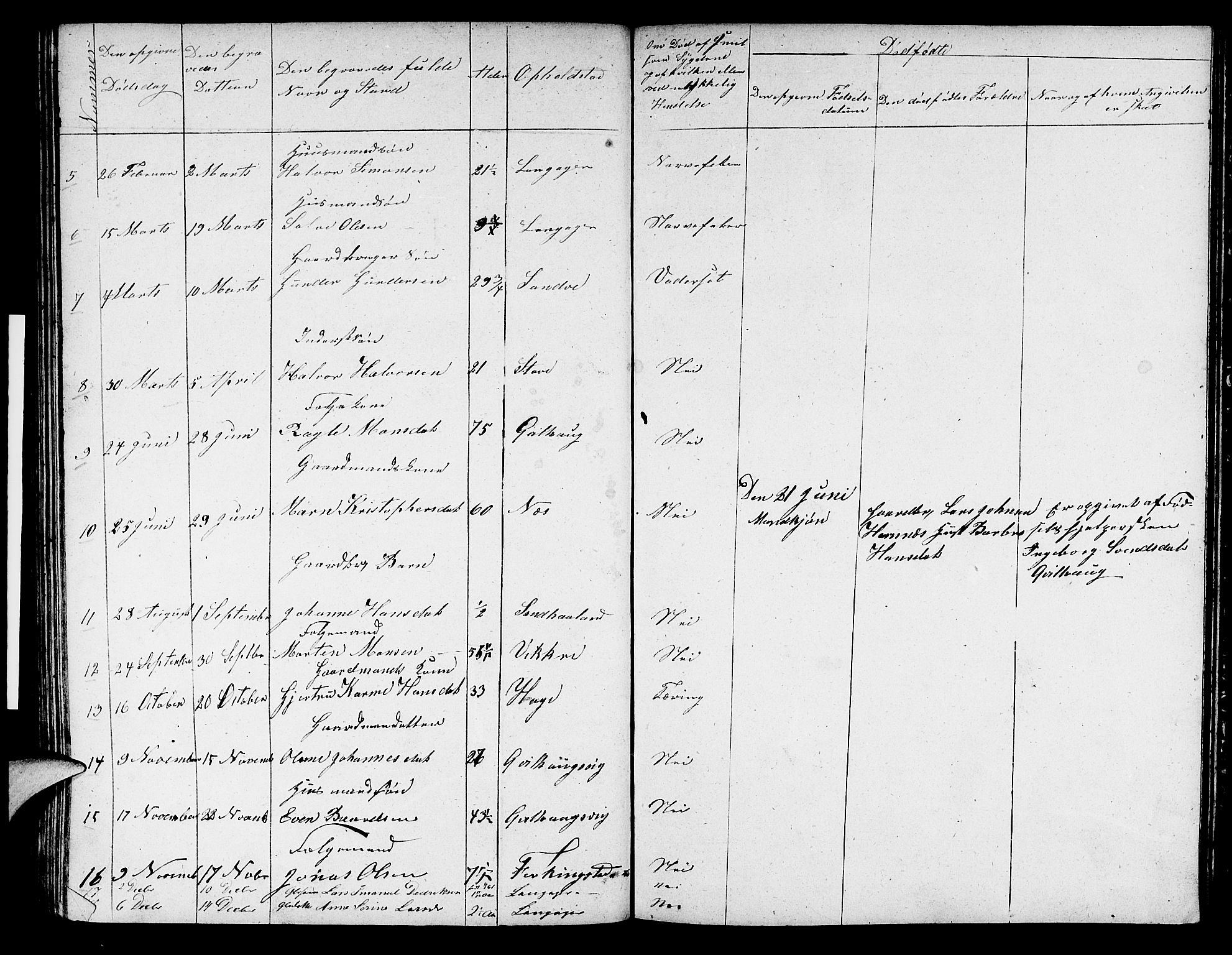 Skudenes sokneprestkontor, AV/SAST-A -101849/H/Ha/Hab/L0002: Klokkerbok nr. B 2, 1848-1873