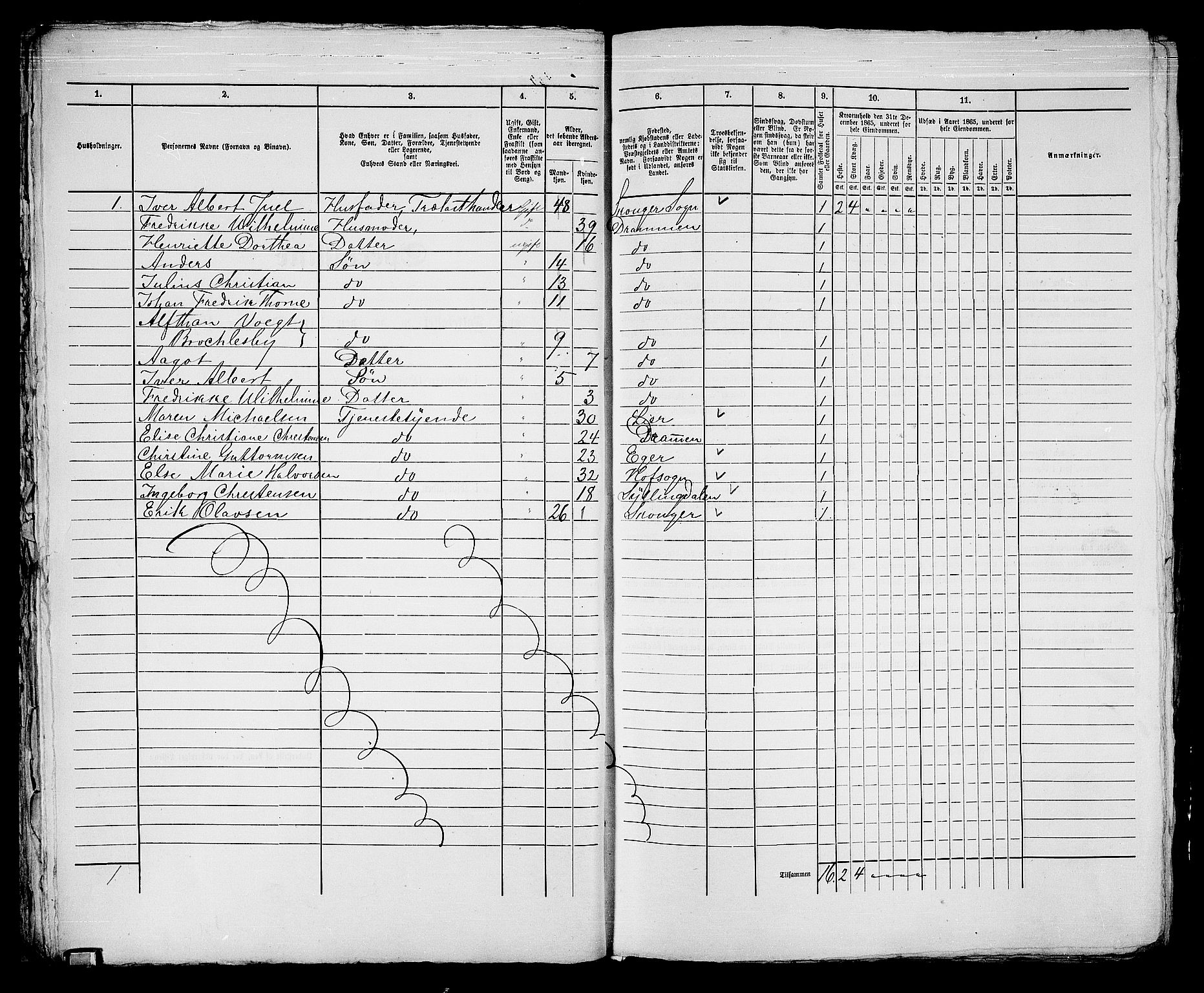 RA, Folketelling 1865 for 0602bP Strømsø prestegjeld i Drammen kjøpstad, 1865, s. 665