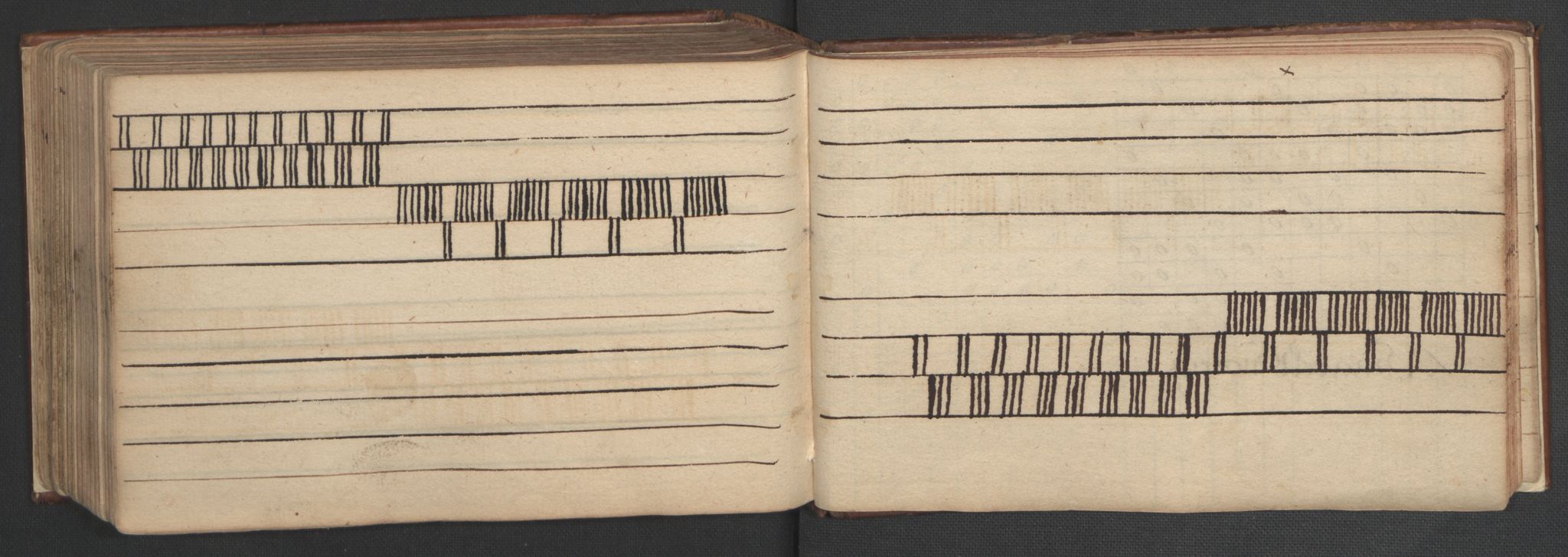 Manuskriptsamlingen, AV/RA-EA-3667/H/L0047: Familiestamrulle vedkommende Eliesonske, Ankerske, Colletske, Kiønigske m.m. familier - fra slutningen av 1600 til 1874 osv, 1600-1874