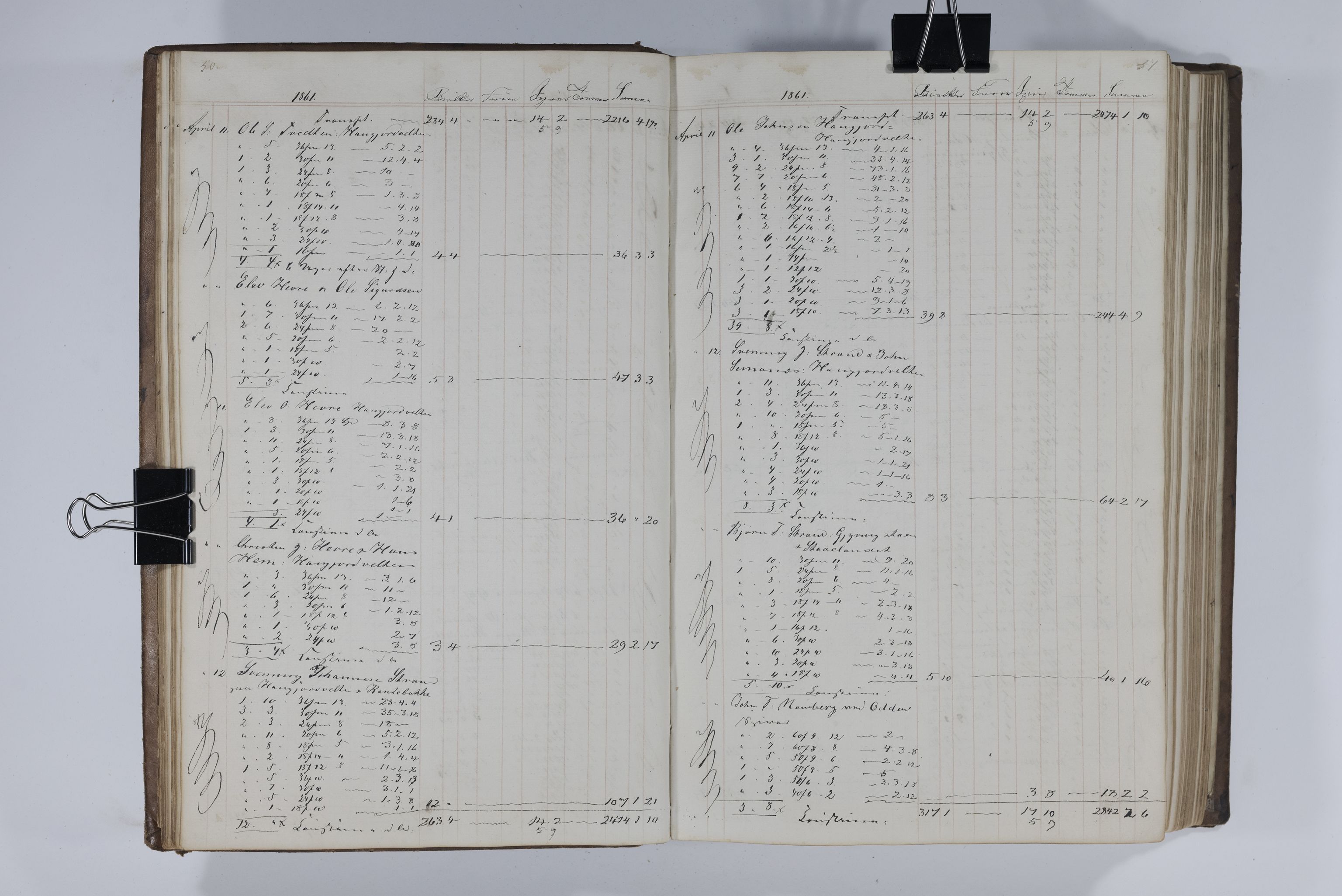 Blehr/ Kjellestad, TEMU/TGM-A-1212/E/Ea/L0003: Merkebok, 1858-1869, s. 28