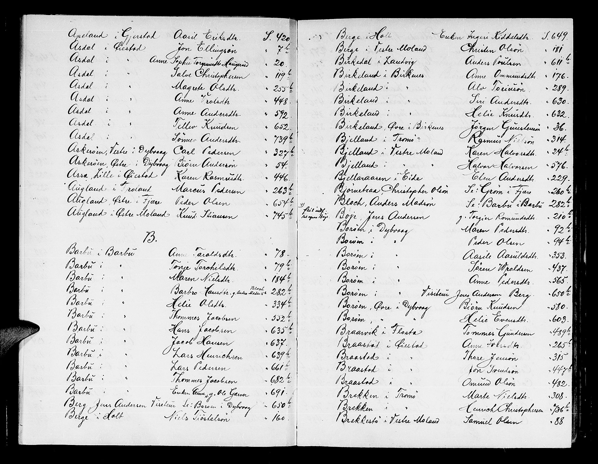 Nedenes sorenskriveri før 1824, SAK/1221-0007/H/Hc/L0024: Skifteprotokoll med register nr 18a, 1749-1755
