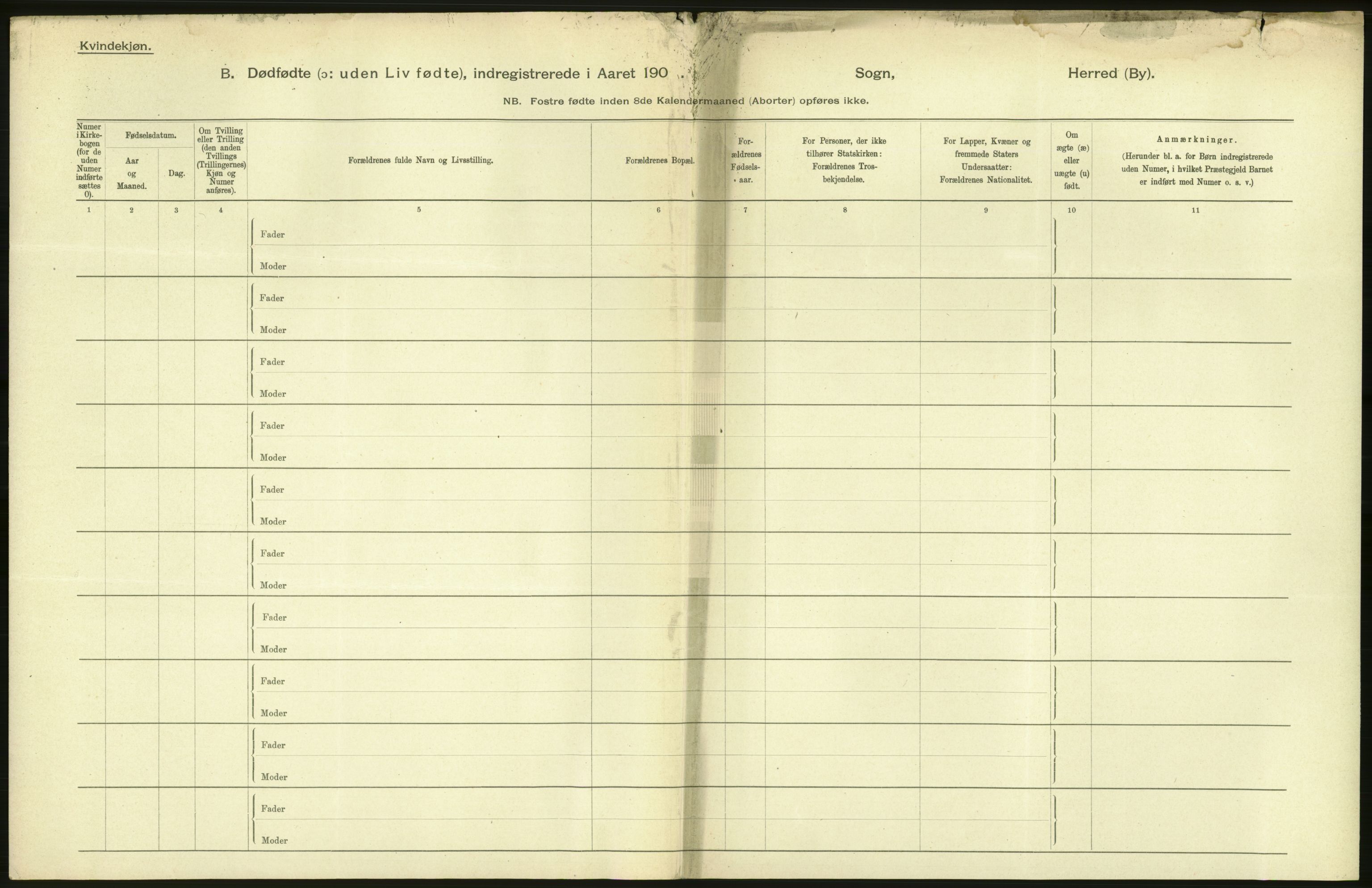 Statistisk sentralbyrå, Sosiodemografiske emner, Befolkning, RA/S-2228/D/Df/Dfa/Dfab/L0027: Smålenes amt - Finnmarkens amt: Dødfødte. Byer, 1904, s. 146