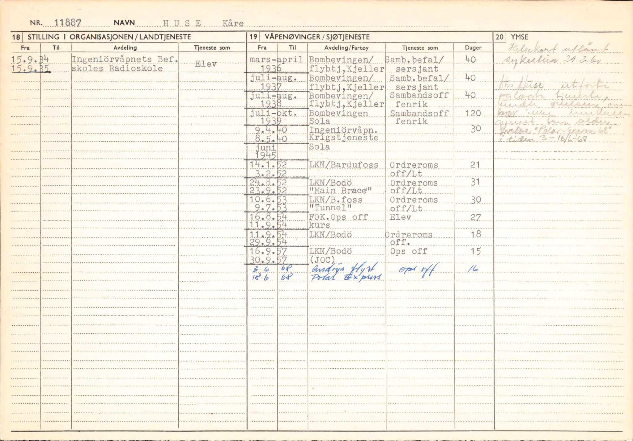 Forsvaret, Forsvarets overkommando/Luftforsvarsstaben, AV/RA-RAFA-4079/P/Pa/L0036: Personellpapirer, 1914, s. 210