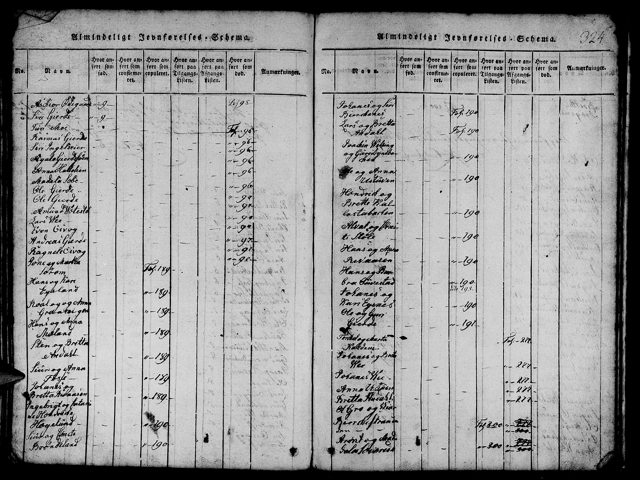 Etne sokneprestembete, AV/SAB-A-75001/H/Hab: Klokkerbok nr. B 1, 1815-1850, s. 324