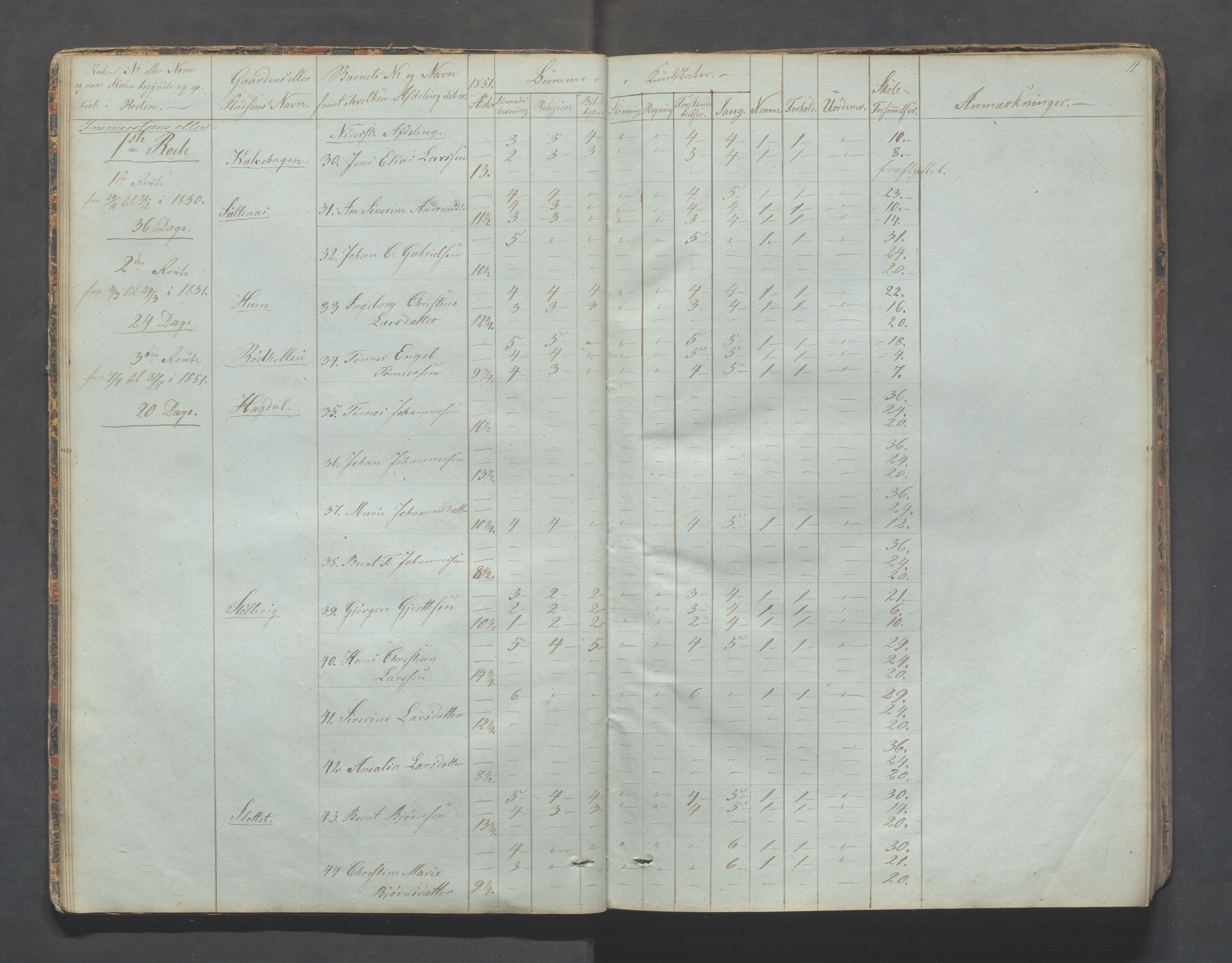 Sokndal kommune- Skolestyret/Skolekontoret, IKAR/K-101142/H/L0006: Skoleprotokoll - Rekefjords skoledistrikt, 1850-1875, s. 11